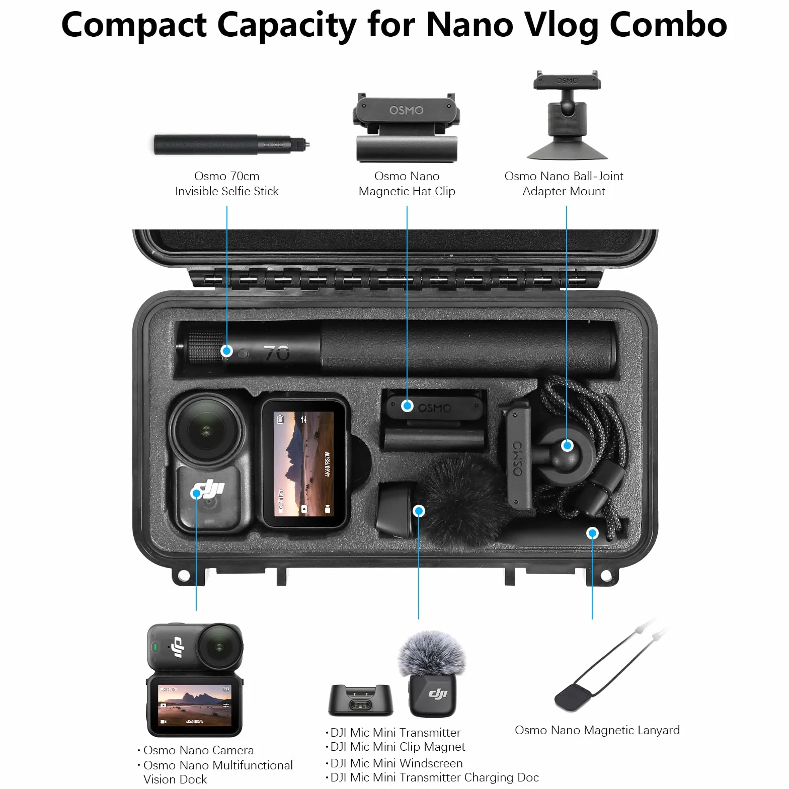 AMAZEAR Twarde Etui na Akcesoria do DJI Osmo Nano, Twarda Obudowa Chroniąca DJI Osmo Nano do Przechowywania, Podróży, Łatwego Przenoszenia, Wodoodporne Etui EVA + ABS - Czarny