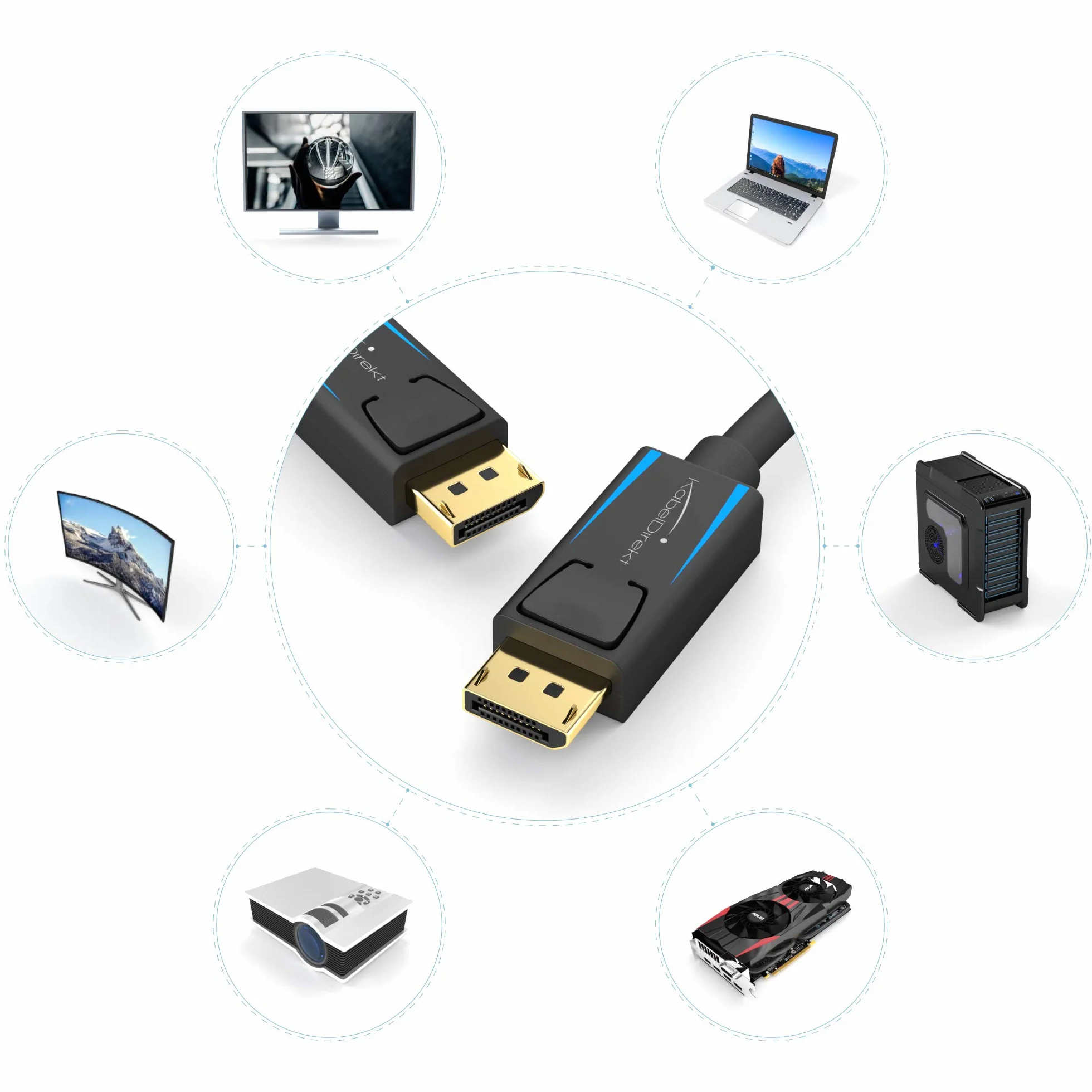 KabelDirekt – Kabel DisplayPort 4K & 8K – 10x2m | DisplayPort 1.4, 8K@60Hz na komputerach PC, monitorach