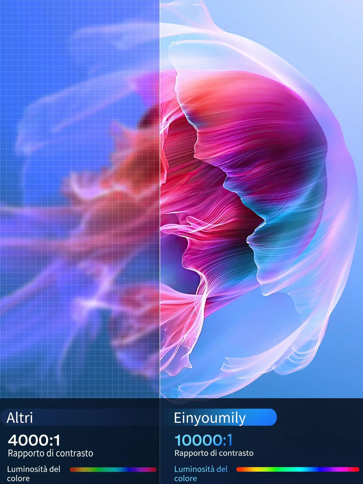 Wbudowane aplikacje i Android 11.0] Mini projektor przenośny projektor 20000 luksów 4K Obsługiwany obrót o 180° i automatyczny keystone, kompatybilny z TV Stick/Windows/iOS/Android/HDMI/USB (1080P-3)