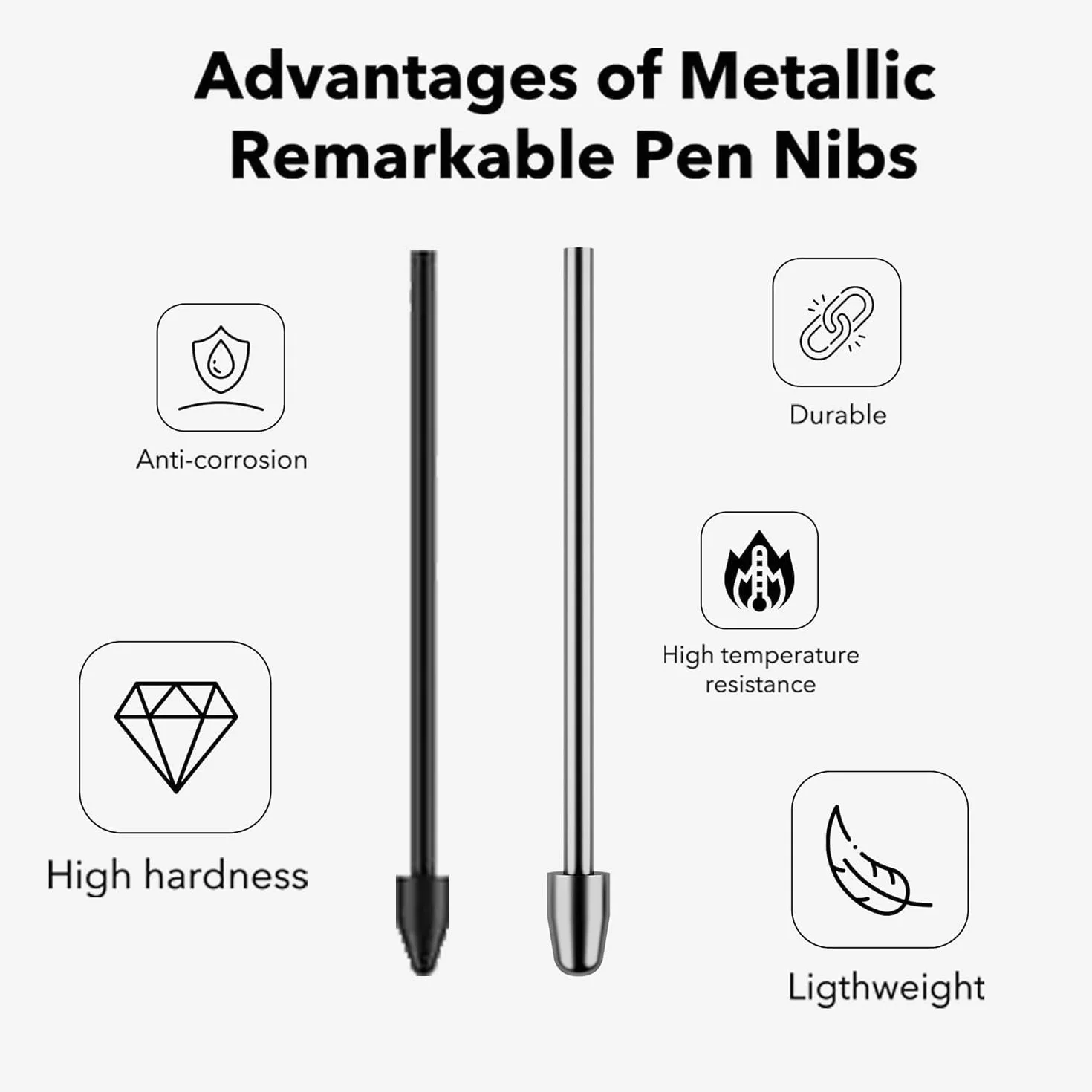 Końcówki S Pen do Samsung Galaxy Tab S9/S8/S7/S6/S22/S23/S24 Ultra 12 sztuk
