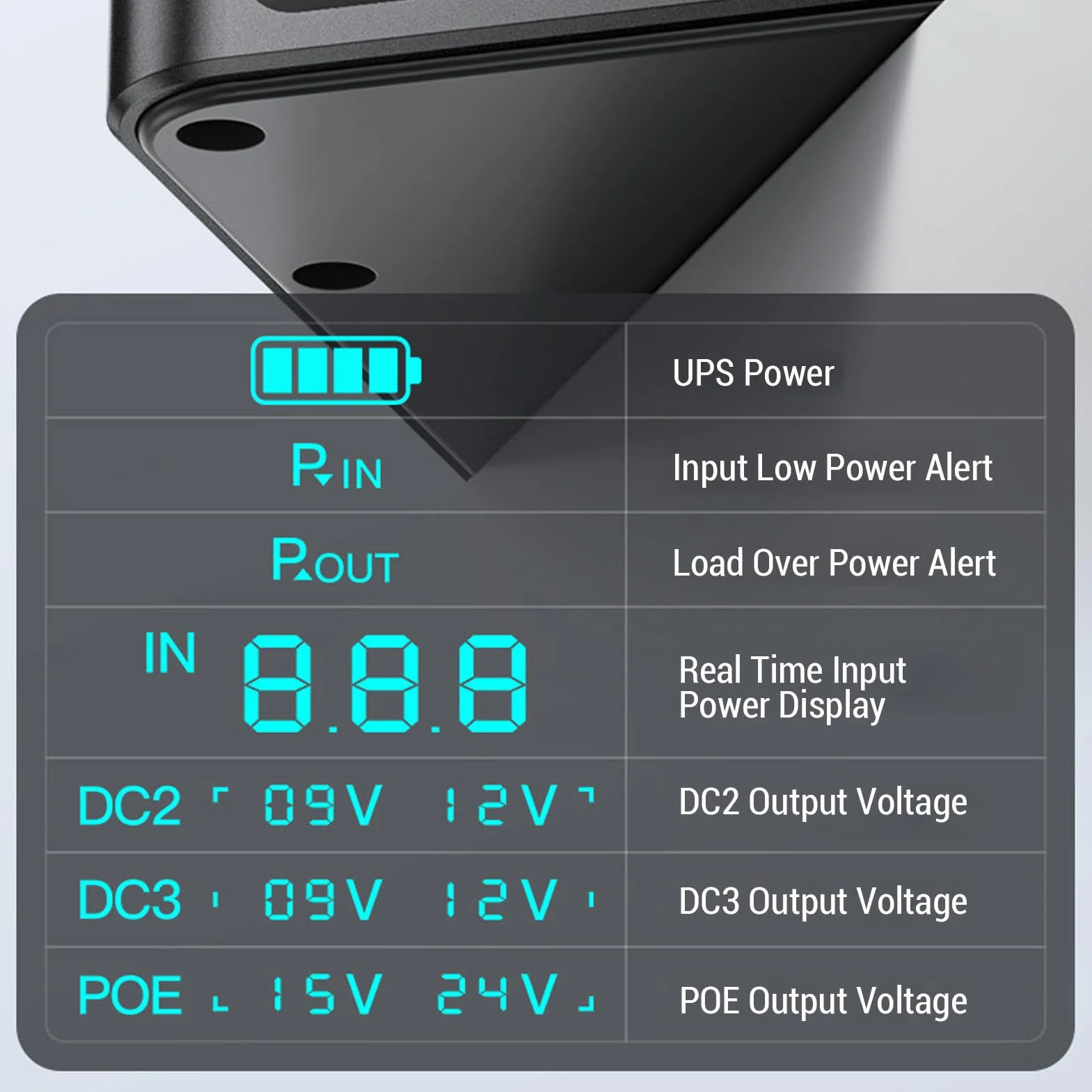 Zasilacz UPS, Kopia Zapasowa Akumulatora UPS i Ochraniacz Przypływu, Nieprzerwany Zasilanie Baterii Zapasowej, dla Kamery Bezpieczeństwa Routera, 5V 9V 12V Wyjściowe