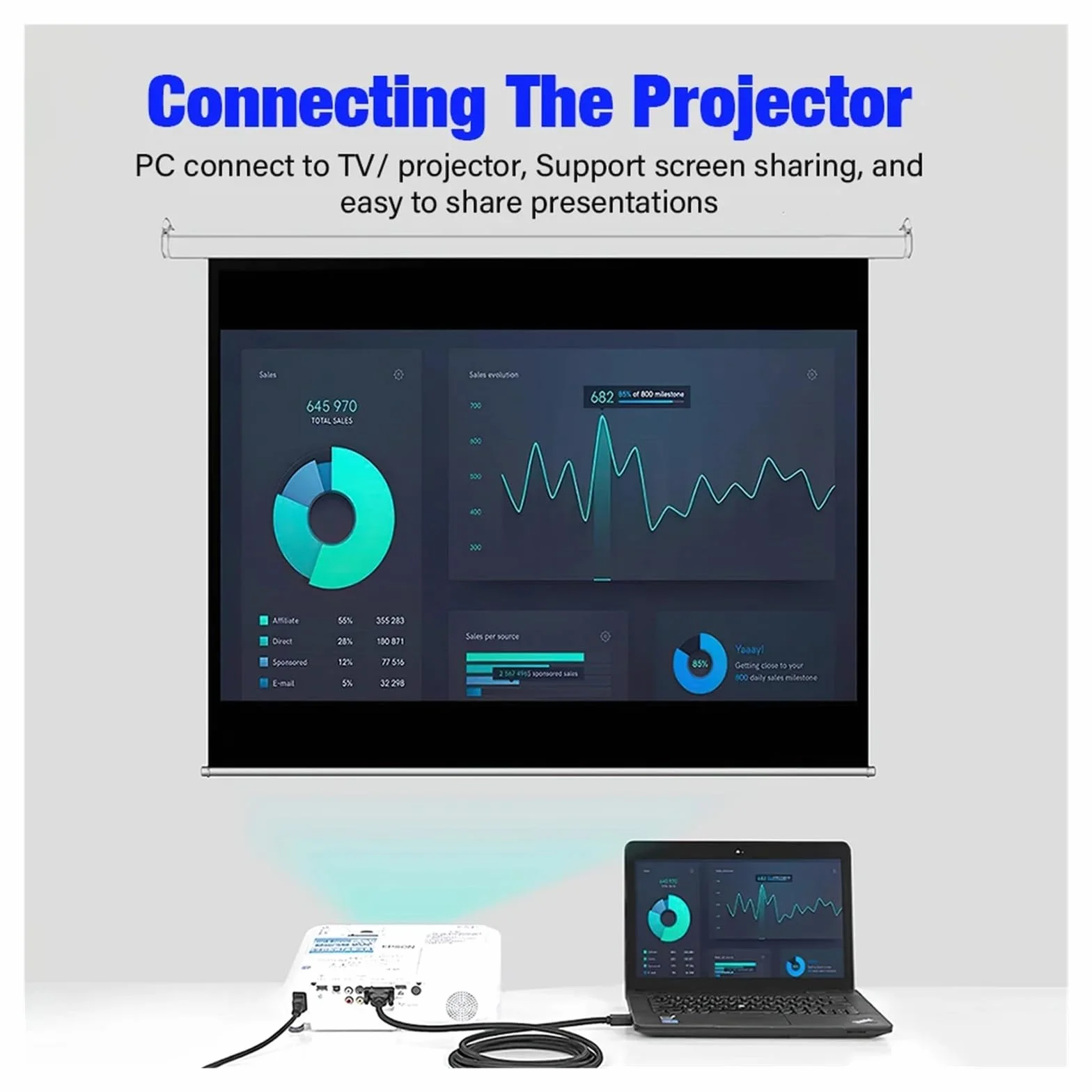 Kabel adaptera HDMI do VGA 1080P do komputera, laptopa, PS4, PS5, Xbox, Switch, TV box, monitora, projektora, konwertera, długi kabel wideo, 3m, 5m, 10 m (2.0M)