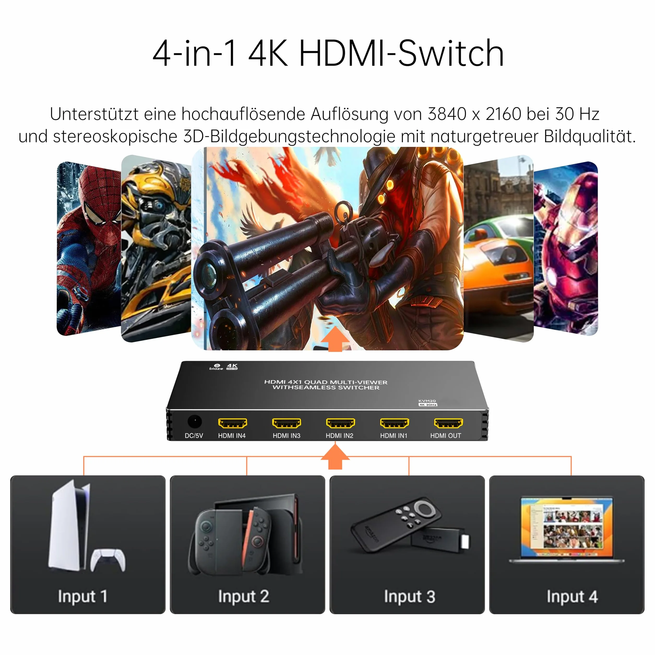 KVM20 4K HDMI Switch 4 x 1, wyjście 4 w 1 z pilotem zdalnego sterowania i zasilaczem, Ultra HD 1080p / 3D/4K 30Hz, 4 tryby dzielonego ekranu do PS5, Fire TV i monitorów, 4 wejścia 1 wyjście