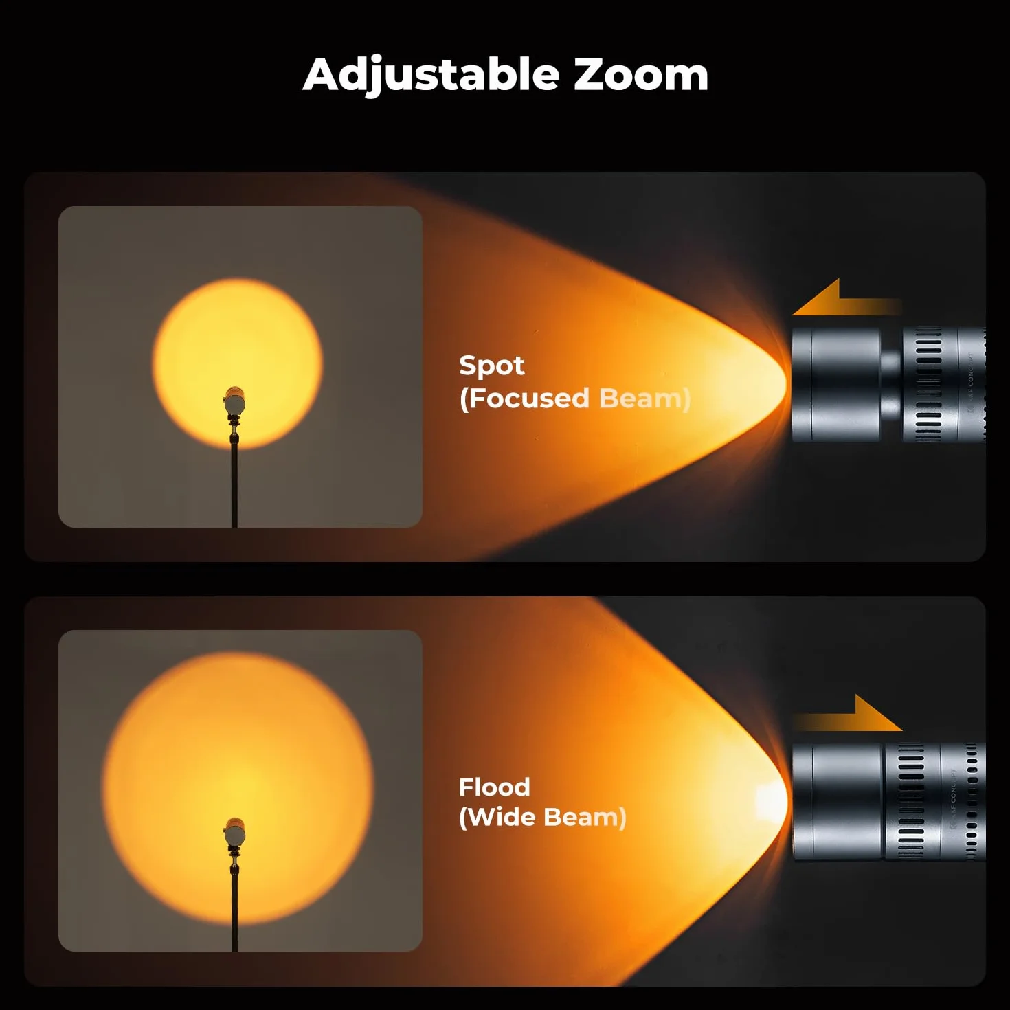 K&F CONCEPT SP25C Latarka LED 25 W z Gimbal DIY GOBO, ładowanie 30 W, szara | Możliwość dostosowania, ściemniania i zoomu 6500 K, bateria 9000mAh (3,7 V), 20 filtrów światła, szybkie ładowanie 30 W