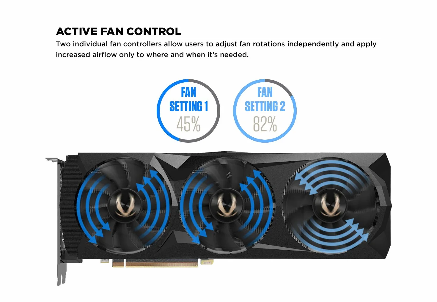 ZOTAC GAMING GeForce RTX 2080 Ti potrójny wentylator 11 GB GDDR6 352-bit SPECTRA RGB LED metalowa karta graficzna z tyłu - ZT-T20810F-10P