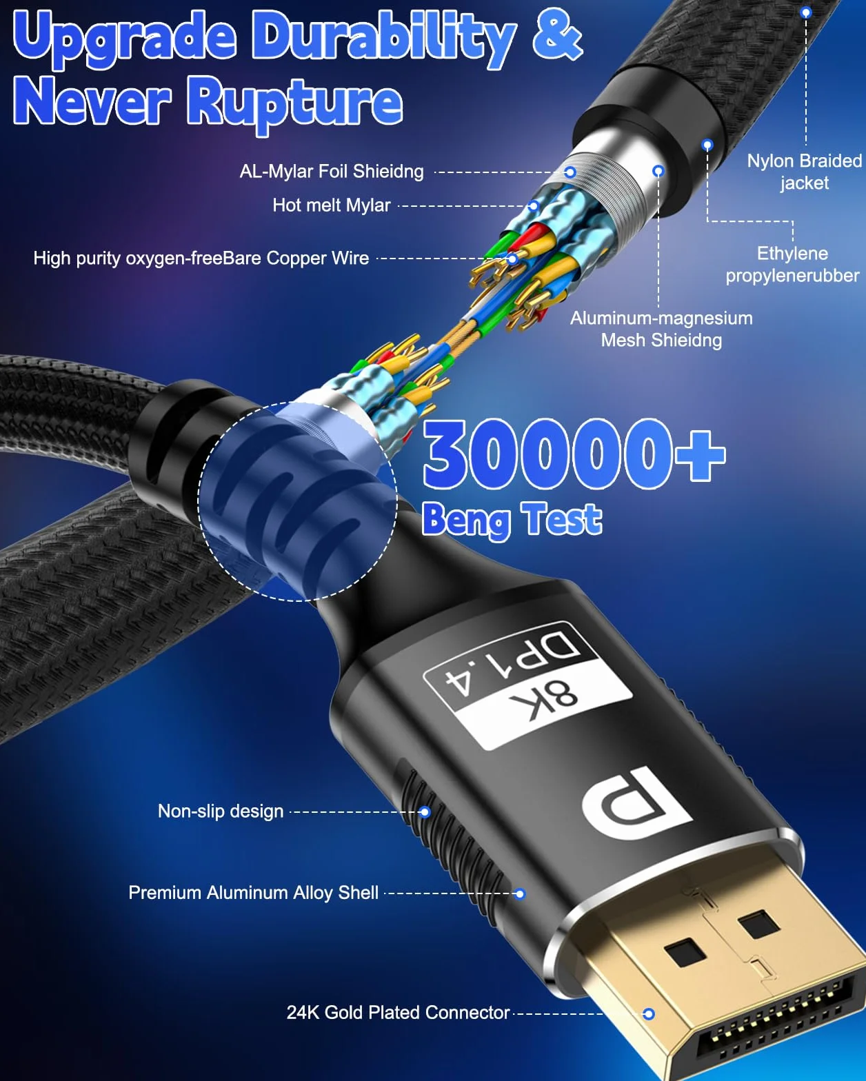 Kabel Displayport 1,4, port wyświetlacza 1,4 [8K 60Hz, 4K 144 Hz, 2K, 240 Hz, 165 Hz, 144 Hz], pleciony przewód DP 32,4 Gb/s, DSC 1.2, HBR3 HDR HDCP FreeSync G-Sync, monitor do gier, PC