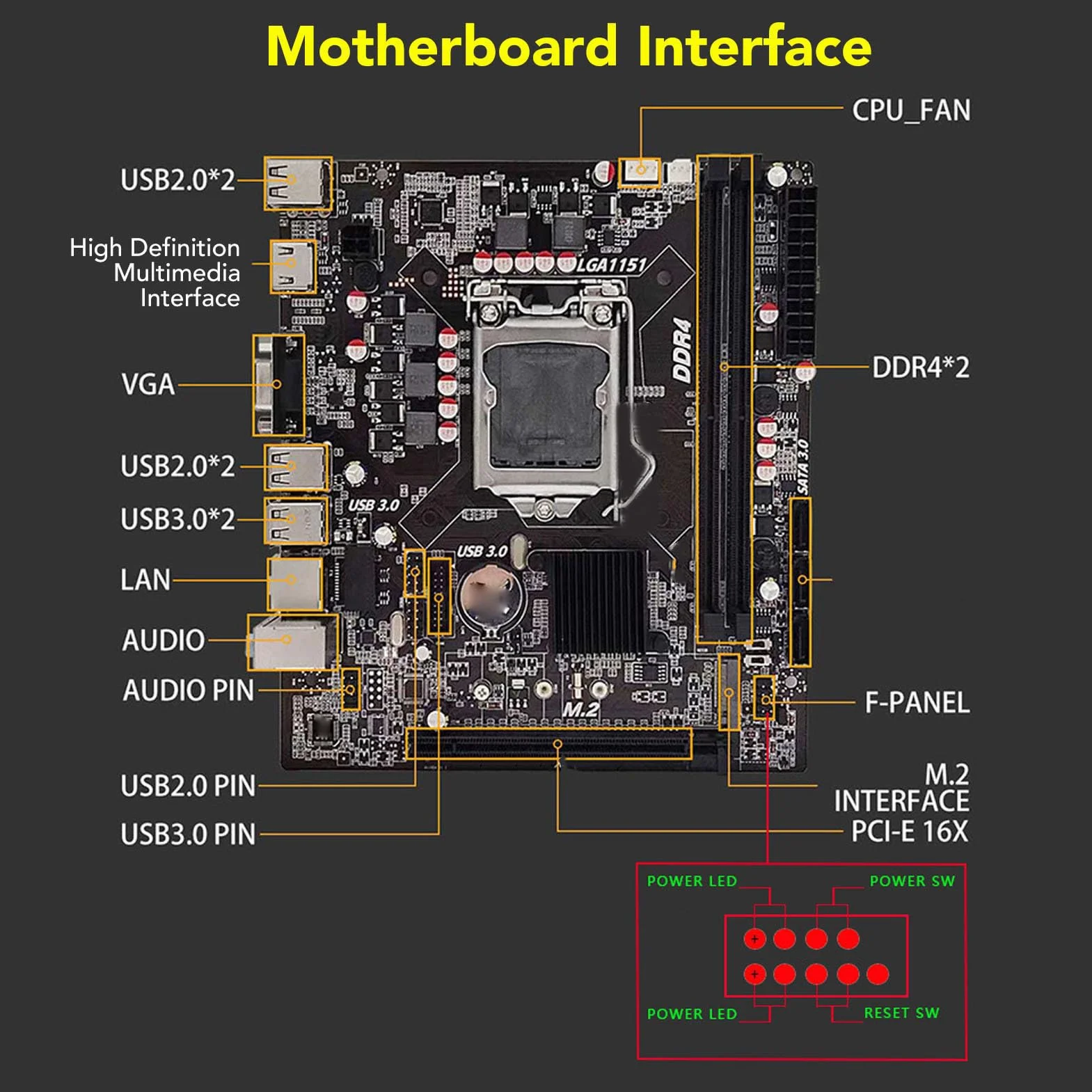 Płyta Główna H110 MATX - Obsługuje Procesory LGA 1151 6./7./8./9. Generacji, z dwukanałową pamięcią DDR4, PCIe 3.0 X16, Gniazdem M.2, VGA, USB 3.0, USB 2.0,3.0