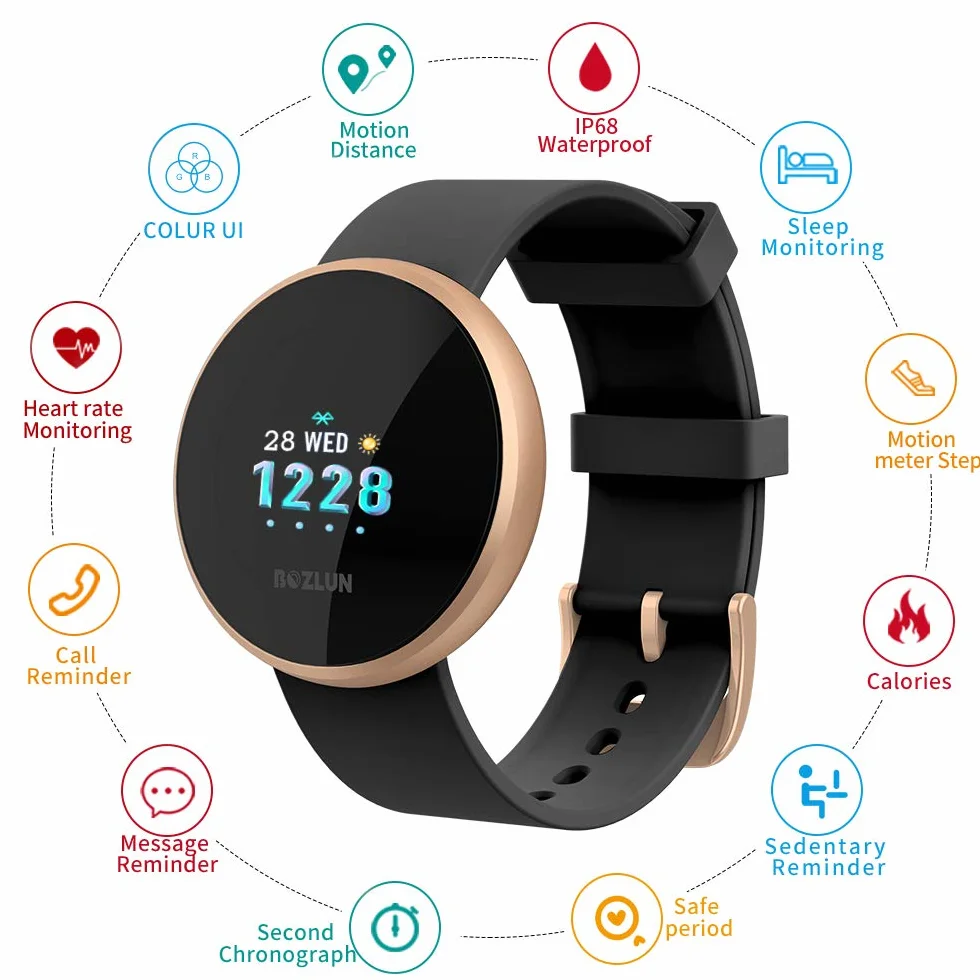 smartwatch