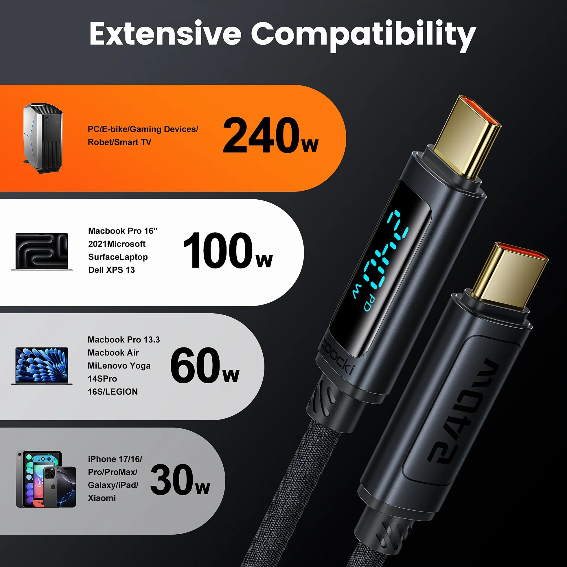 toocki Kabel USB-C 1M 240W z LED. Kompat. z iPhone 16/15 Pro Max, iPad Pro, Galaxy S24/S23, Switch, MacBook Air, Pixel.
