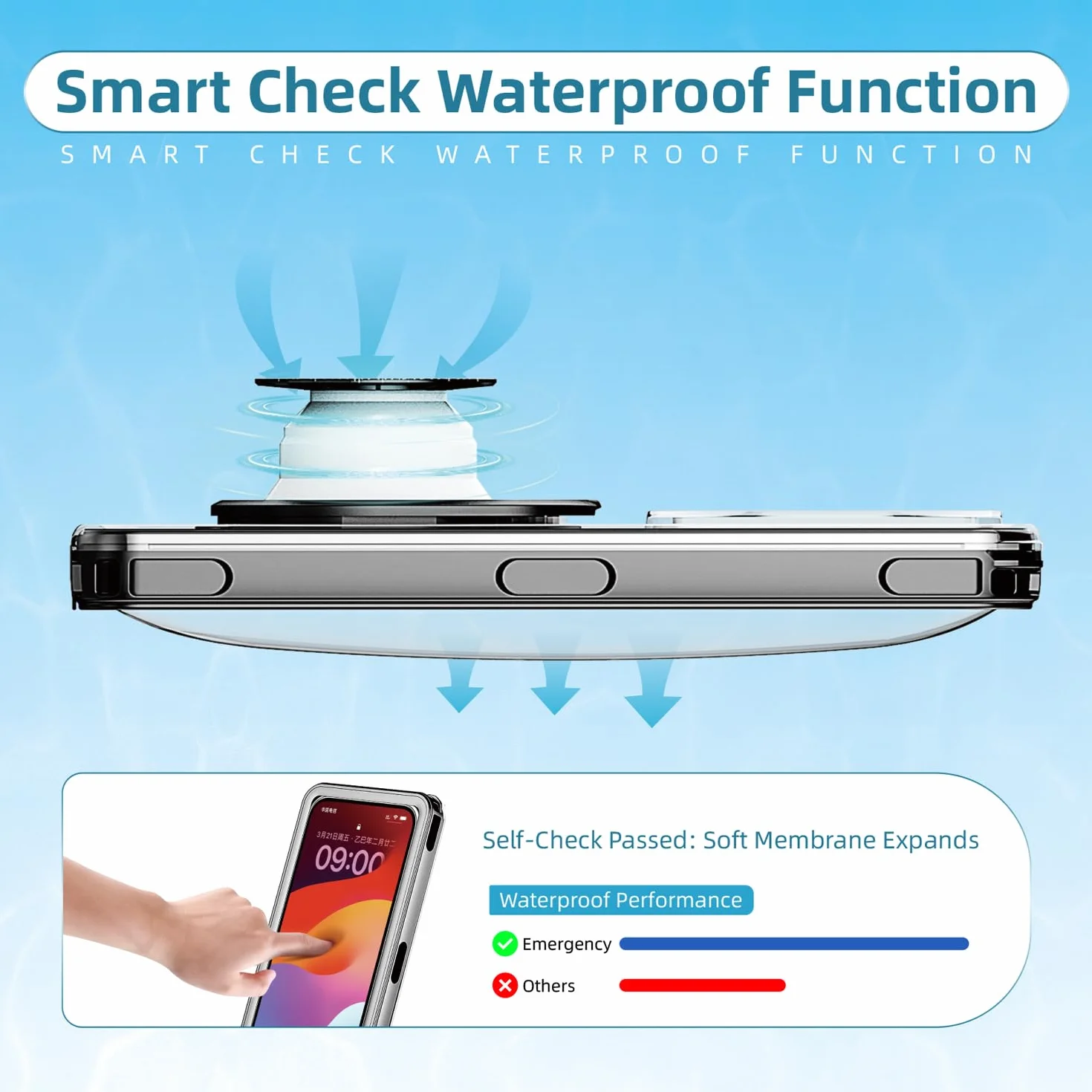 Wodoszczelne etui na telefon IPX8 6,9 cala do pływania iPhone 16 Pro Max Samsung S25 Ultra Xiaomi czarne