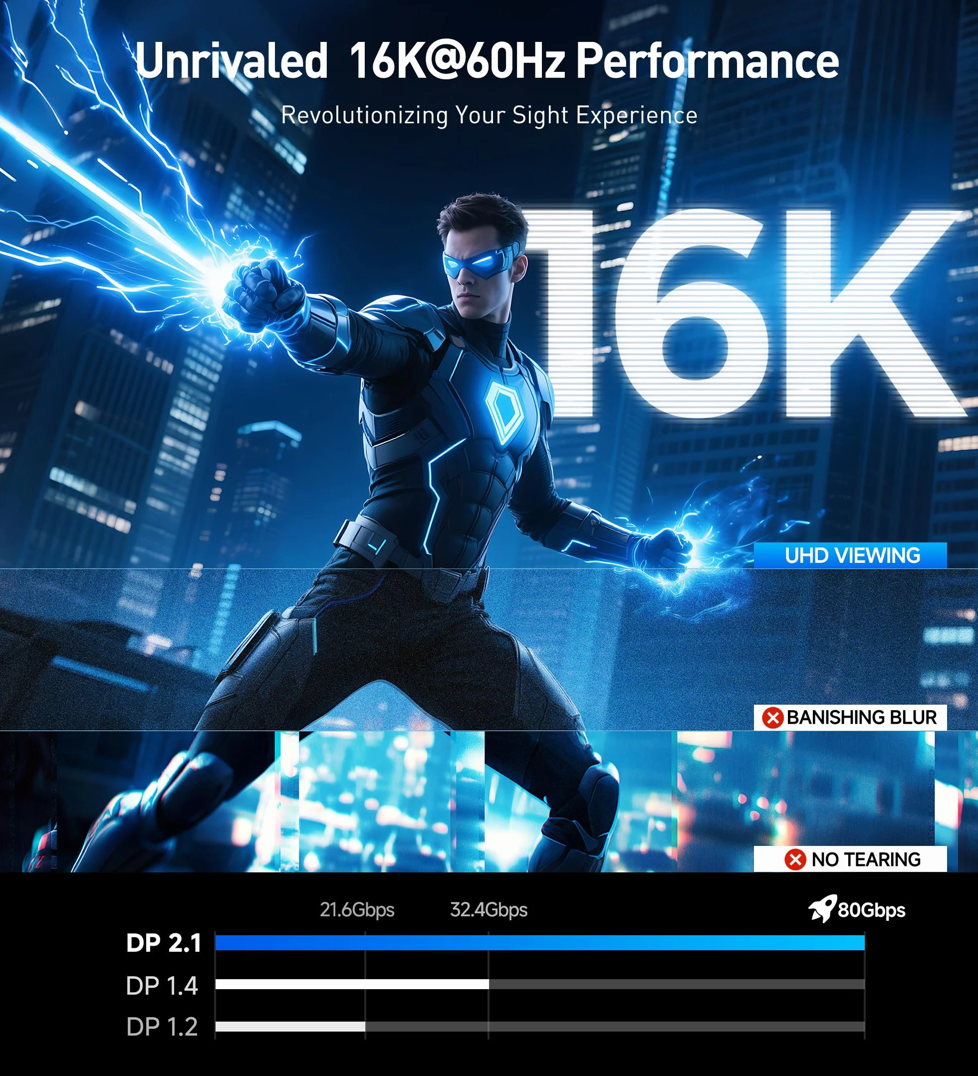 [Certyfikat VESA] Cable Matters kabel DisplayPort 2.1 80 Gb/s (DP80) – 2 m, Kabel DP80, 16K@60Hz, 8K@240Hz, 4K@240Hz, FreeSync, G-SYNC, HDR do monitora gamingowego/PC, RTX 4080/4090, RX 7900, czarny