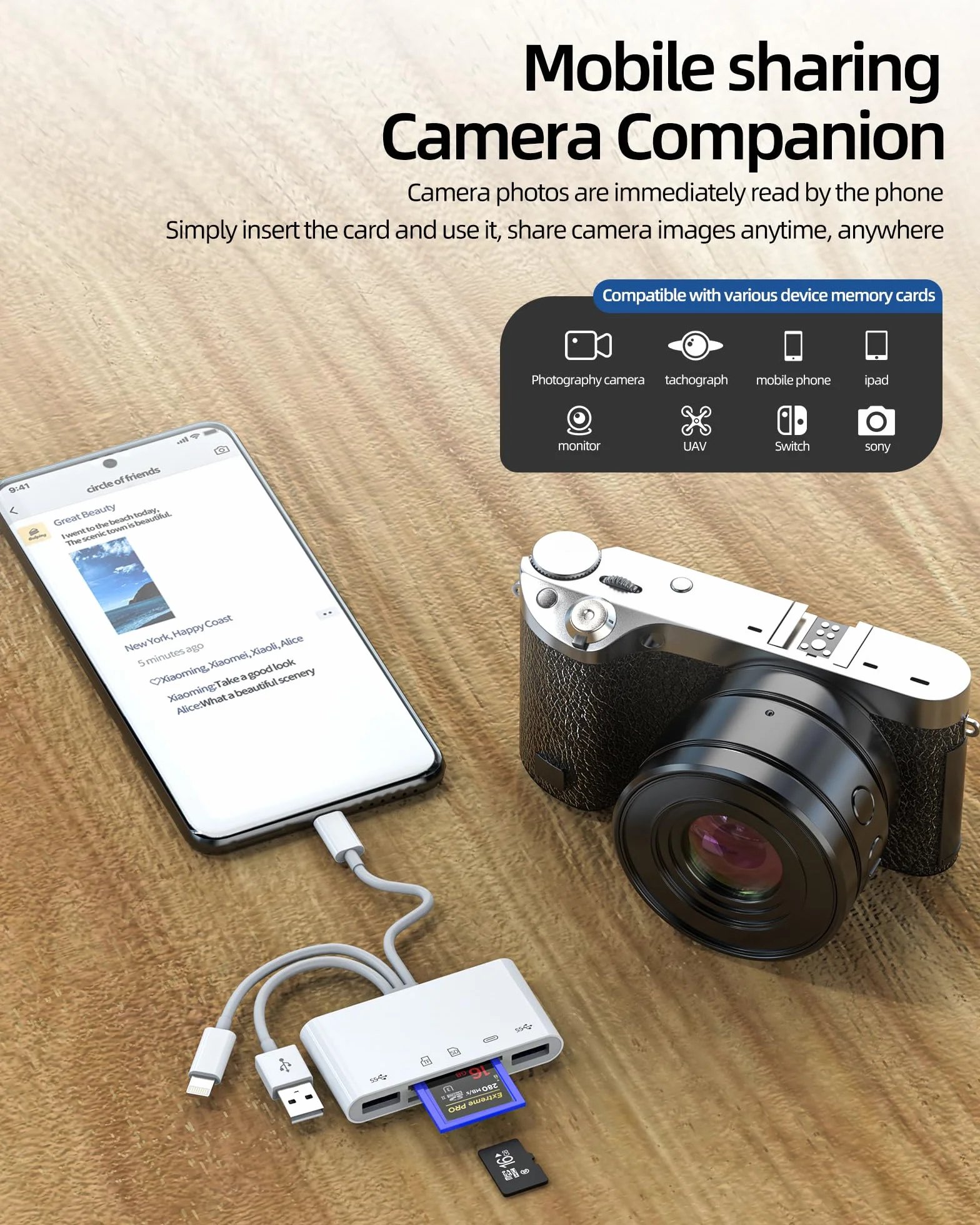 Adapter USB C Lightning USB (5 w 1) OTG 3.0 kabel czytnika kart SD do Apple iPhone 15 14 czytnik kart micro SD czytnik kart TF pamięć flash do iPada PC adapter kamery pamięci, kompatybilny z Samsung
