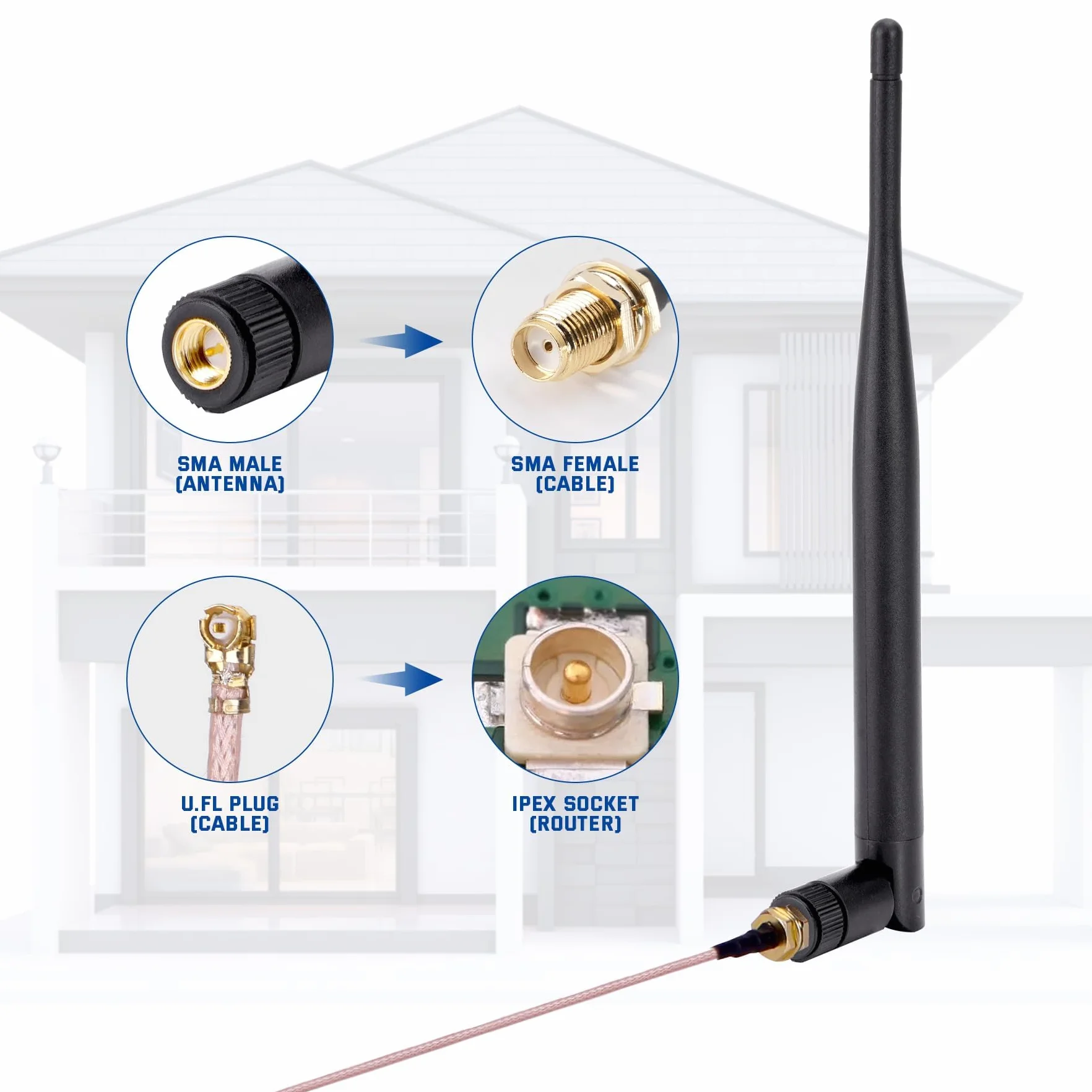 Antena LoRa Omni-Directional 3 dbi Gain SMA Male LoraWan do Meshtastic LoRA ESP32 LoRa OLED Board + kabel przedłużający IPEX 15 cm