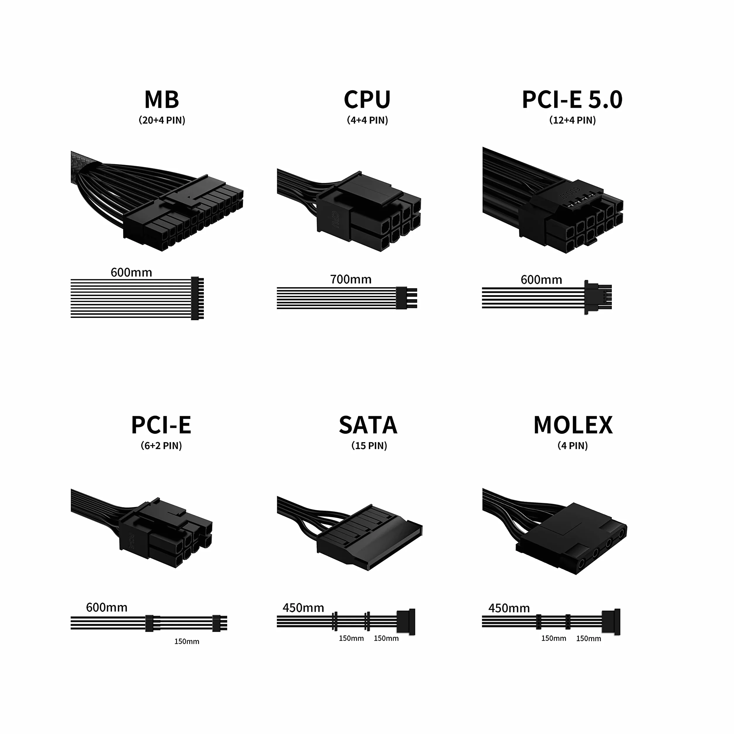 YEYIAN Pegasus 850W 80+ Złoty modułowy zasilacz do komputera PC | PCI-E generacja 5 | ATX 12V wersja 3.0 | 80+ Złota | Kable płaskie | Wentylator 140mm | Komputer do gier RTX 4070 Ti / 4080/4090