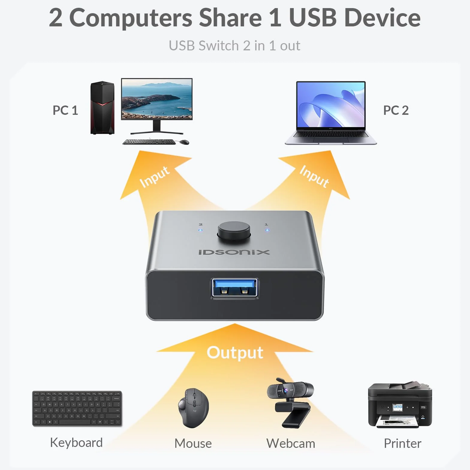 iDsonix Przełącznik USB 3.0 aluminium, 1 w 2 wyjścia (2 w 1 out) dwukierunkowy