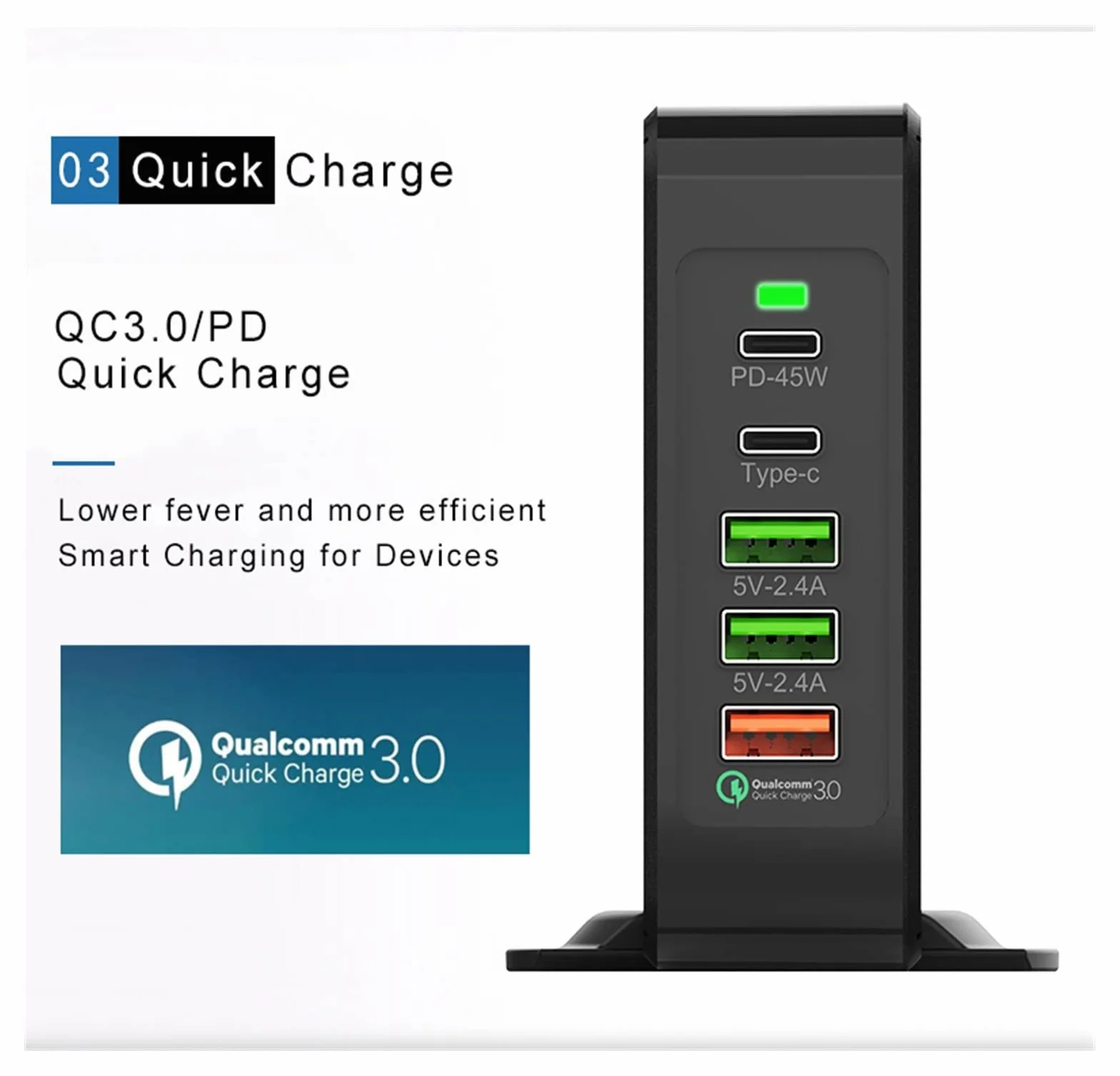 Wielofunkcyjna ładowarka USB, 75W 5 portowa stacja ładująca USB typ C PD szybkie ładowanie QC 3.0 szybka ładowarka do telefonu komórkowego Tablet Laptop, wieloportowe ładowanie USB