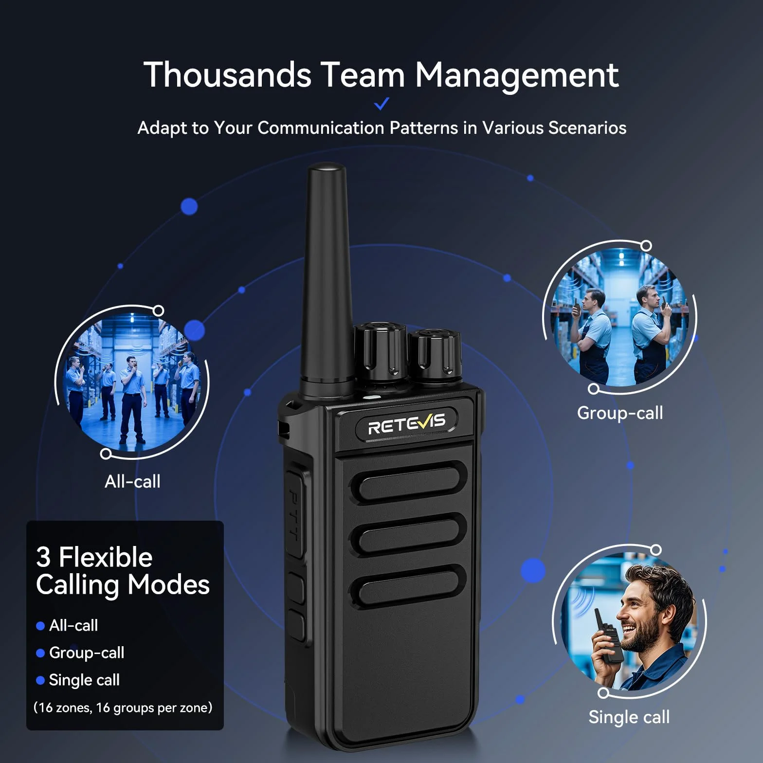Retevis MateTalk P64 Radiotelefon Dwukierunkowy Cyfrowy ze Słuchawką, Profesjonalne Krótkofalówki, Kompatybilny Repeater, dla Dealerów UrządzeńKomunikacyjnych (opakowanie 5 szt.)