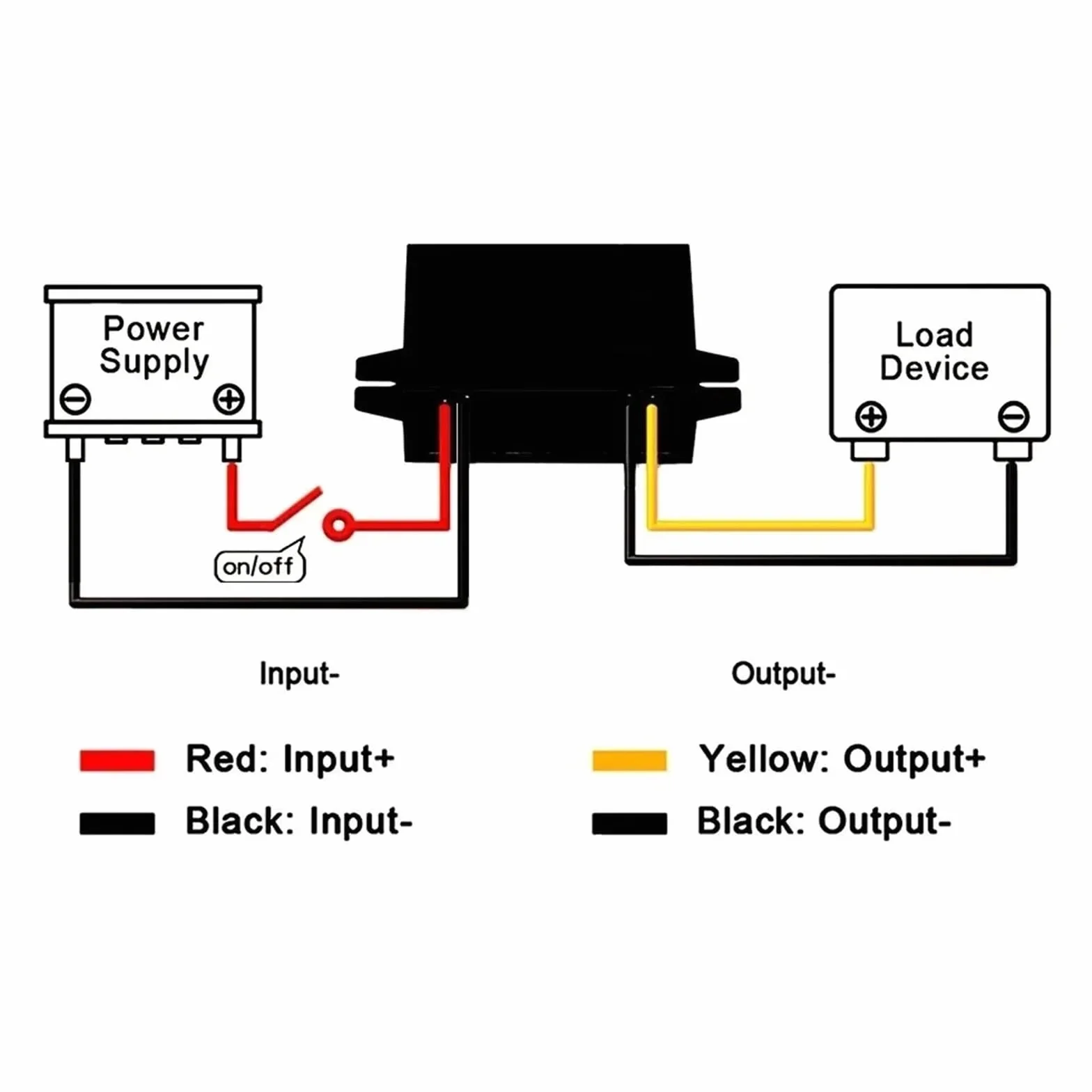 DC 15V-80V 24V 36V 48V 72V Step DOWN do 12V 1A-5A Moduł Zasilacz samochodowy Przetwornica napięcia Wodoodporny Regulator DC DC (Kolor: 15V-80V do 12V 3A)