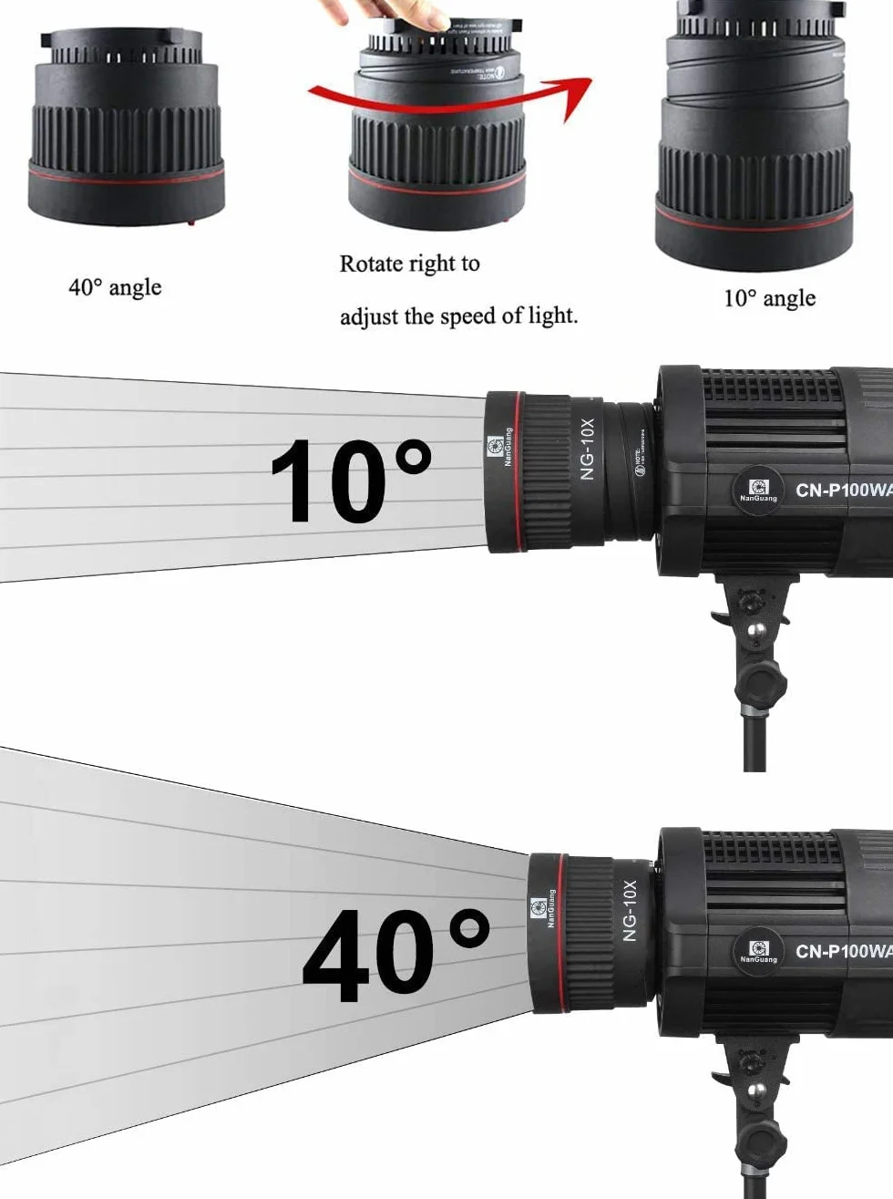 Hersmay NG-10X Mocowanie Bowensa Obiektyw Fresnela Adapter do ogniskowania Punkt Fresnela Adapter S-Mount 10-40° 5X jaśniejszy do Godox sl-60w Mocowanie Bowens Lampa studyjna Lampa błyskowa LED
