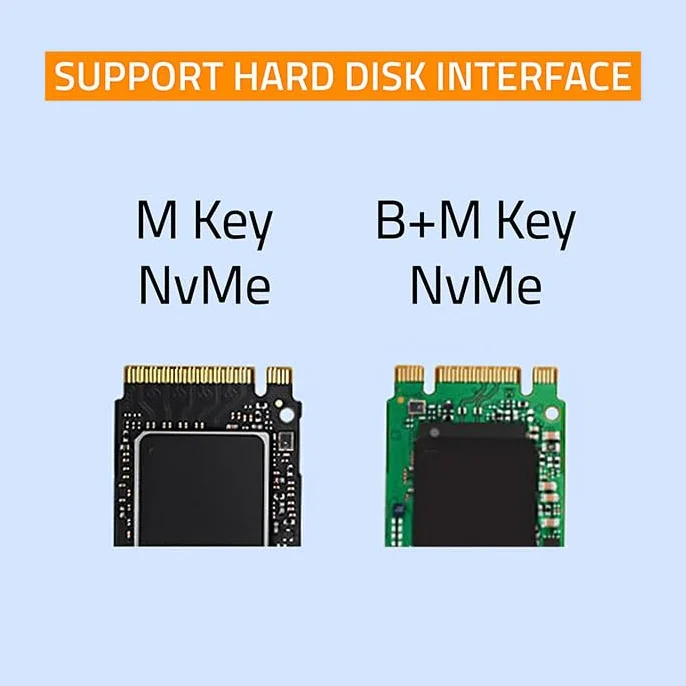 Qoltec Obudowa | kieszeń do dysków M.2 SSD,NVME, PCI-E, USB-C