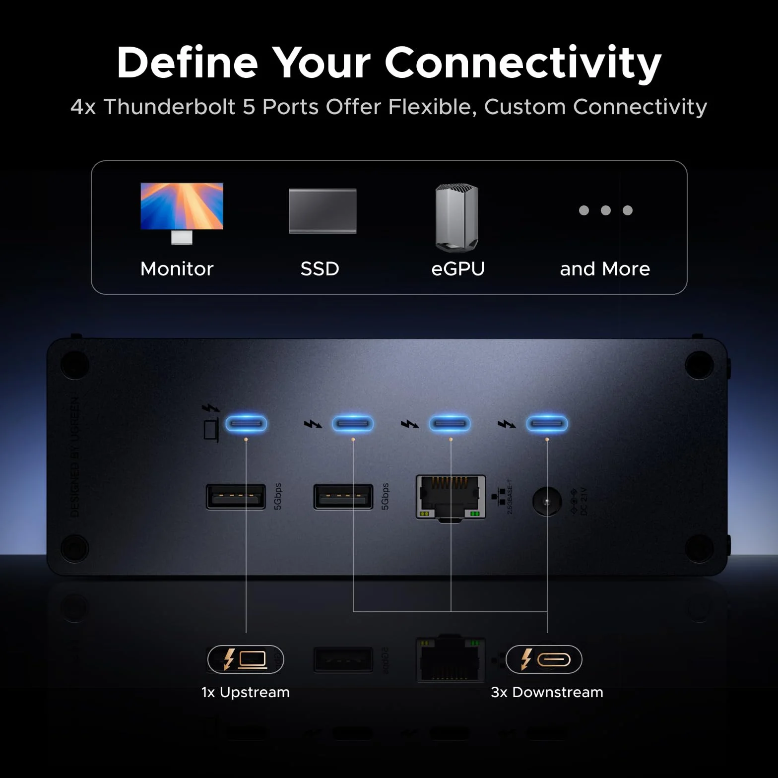 UGREEN Revodok Max Thunderbolt 5 Dock 120 Gb/s z 3*TBT5 (pojedynczy 8K@60Hz maks. i podwójny wyświetlacz 6K@60Hz)