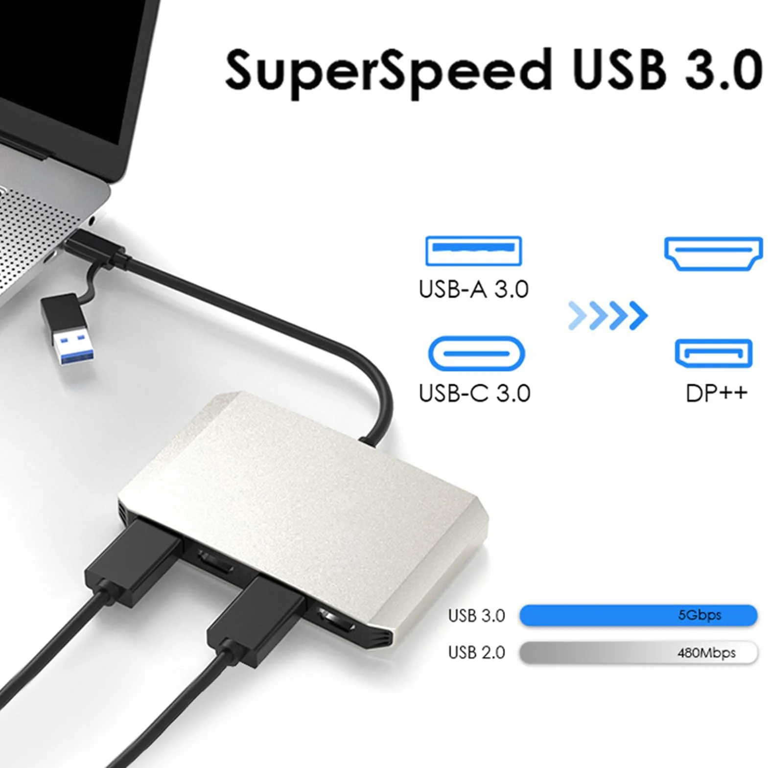 Denash USB 3.0 USB C do Podwójnego Adaptera HD, Podłącz Podwójne Wyświetlacze 4K Przy Adapterze Stopu Aluminium 60 Hz z 2x4k 60Hz 1, 2x5k 60Hz Displayport, Idealny do Systemu
