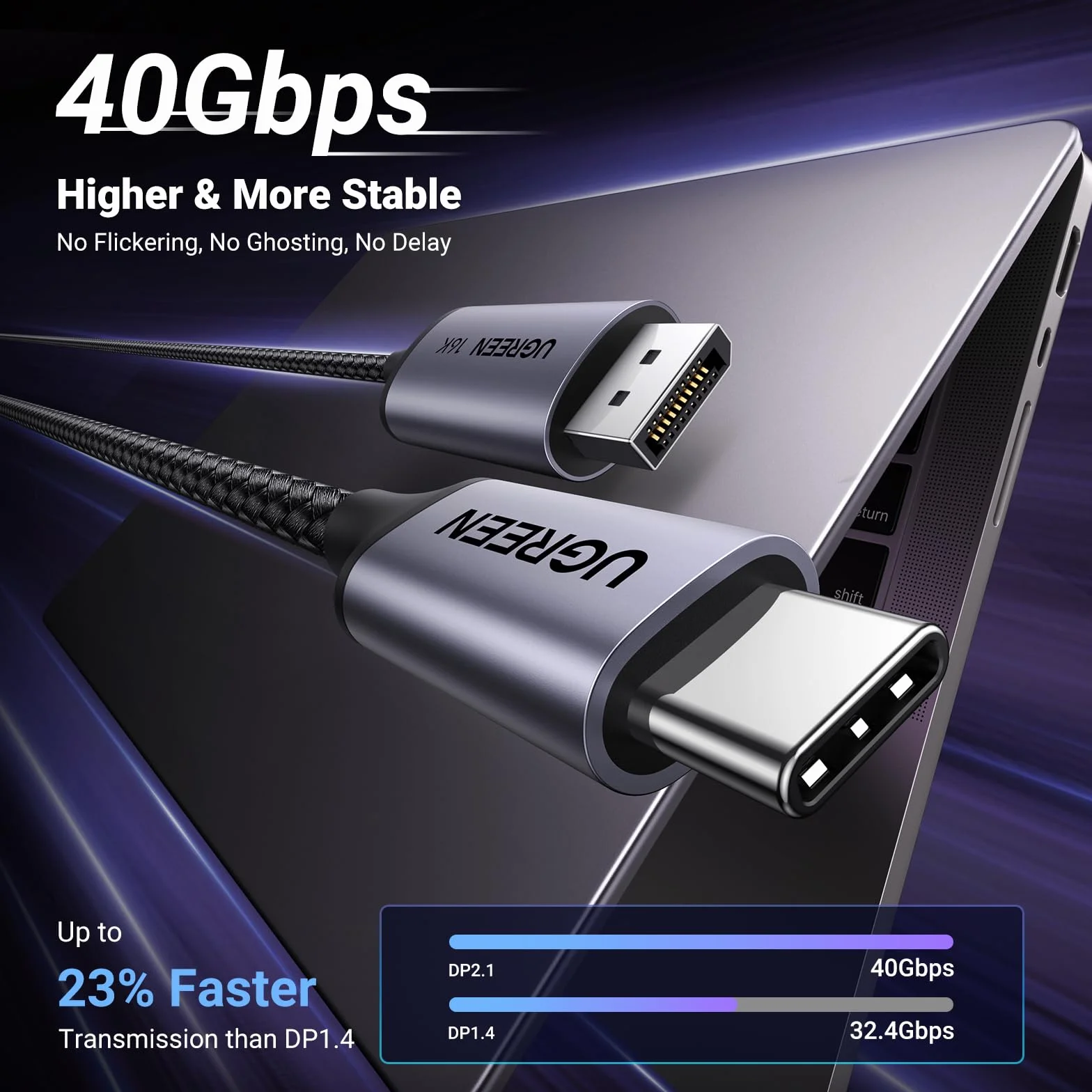 Kabel UGREEN USB C DisplayPort 2.1 16K@30Hz 8K@120Hz 4K@240Hz 2K@240HZ, 40Gbps Thunderbolt 3/4 do kabla DP, HDR, UHBR10, zgodność z serią iPhone 15, Mac mini M4, Macbook Pro/Air, iPad Pro (2M)