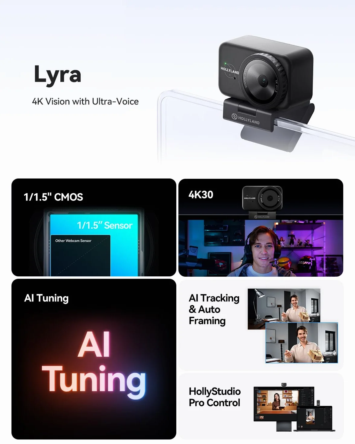 Hollyland Lyra 4K UHD kamera internetowa na PC/Mac, czujnik 1/1,5", automatyczne kadrowanie, PDAF, HDR, sterowanie strumieniem na żywo, rozmowy wideo, gry, kompatybilny z Zoomem, Teams, Twitch i