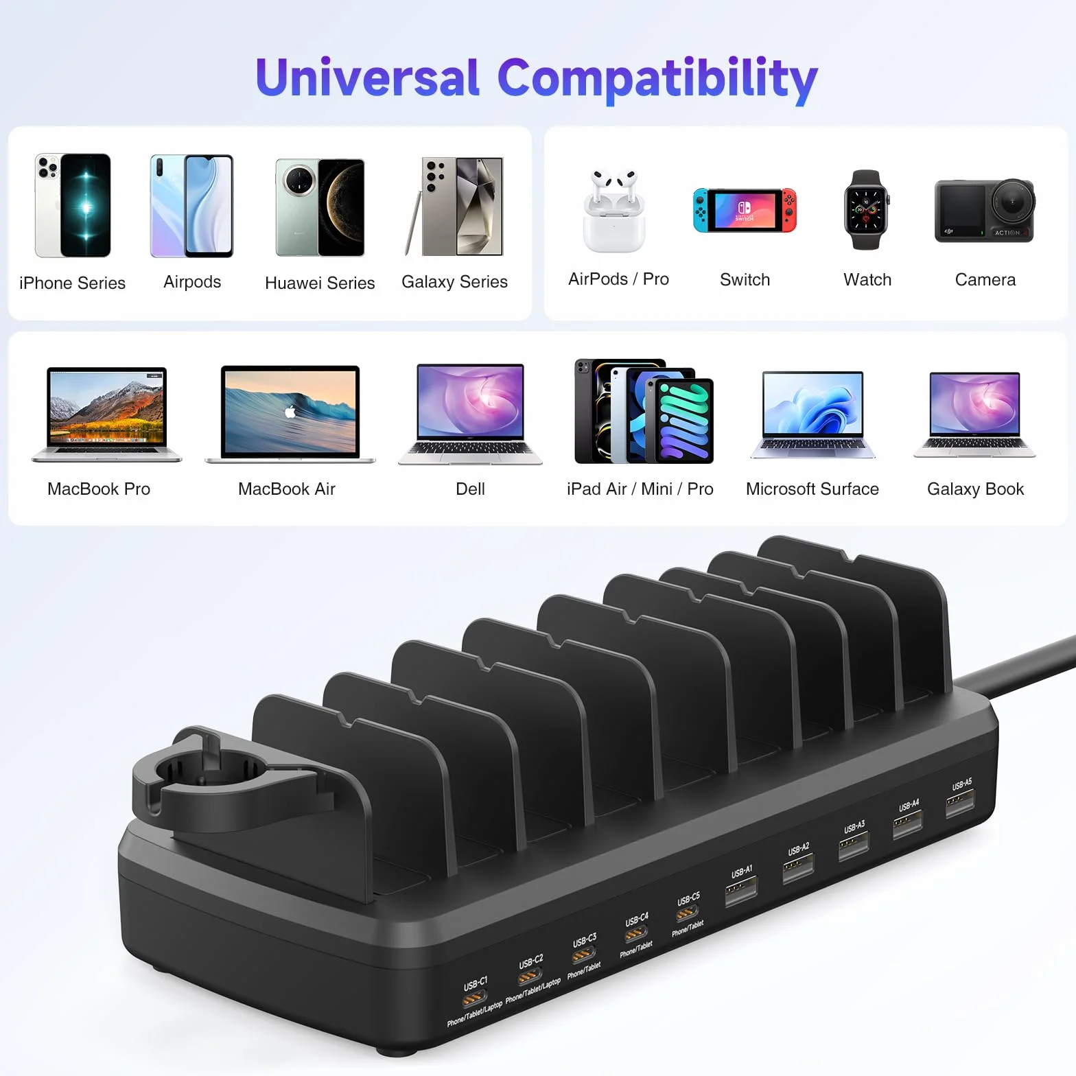 Stacja ładująca 285 W do wielu urządzeń, 10 portów, szybki organizer na wiele urządzeń, kompatybilny z laptopem MacBook Pro, iPhone'em, Androidem, iPadem, tabletem, Kindle, stacją ładującą na wiele