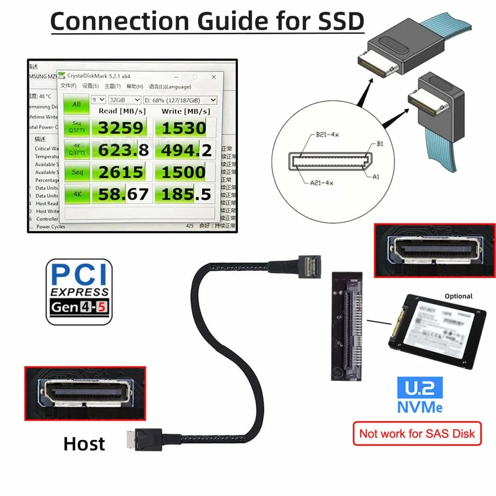 Kątowy 90 stopni OcuLink PCIe 4.0 PCI-Express SFF-8611 4i do SFF-8611 kabel do transmisji danych do eGPU SSD 80 cm