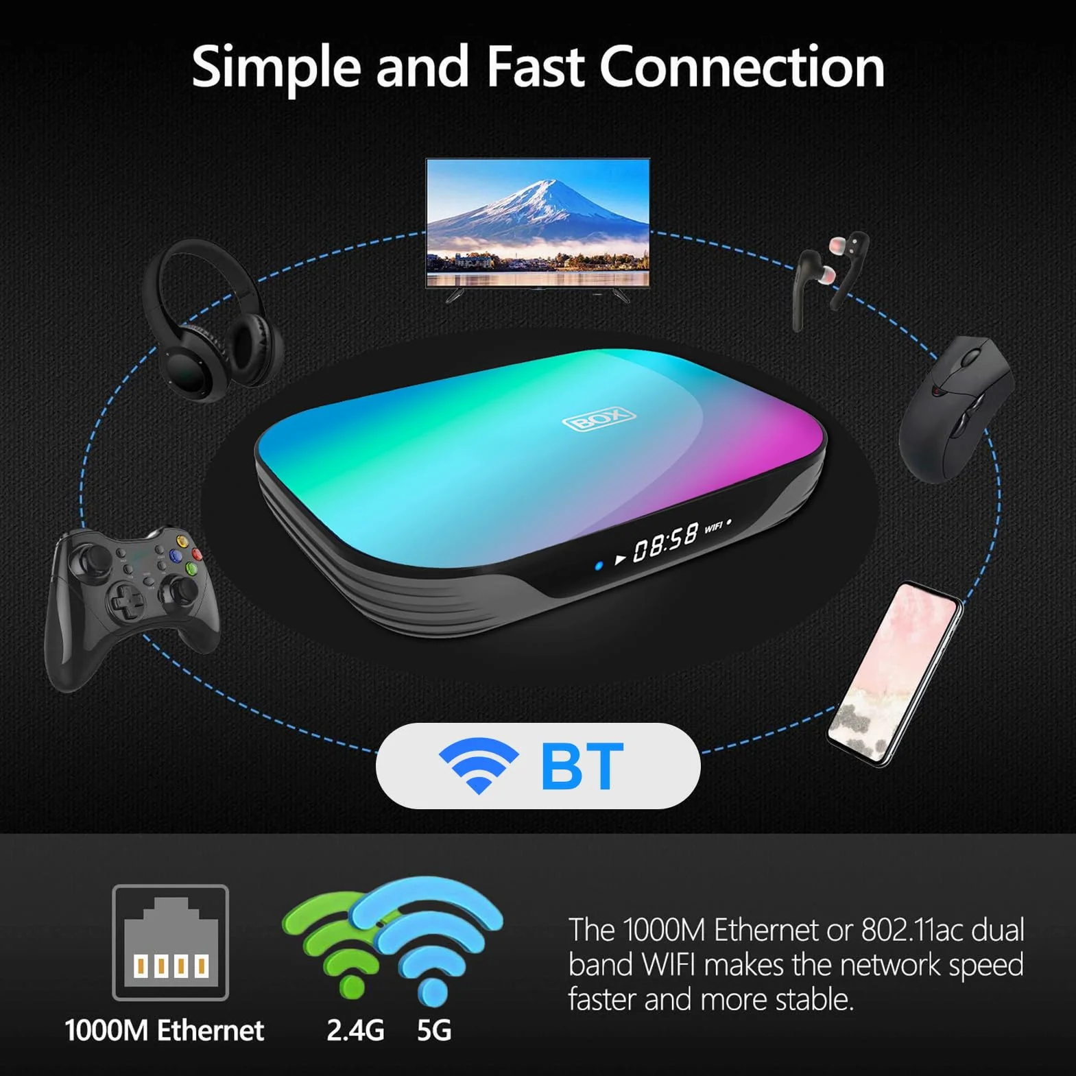 XUMIUZIY TV Box 8K, 4 GB DDR3, 32 GB EMMC, Czterordzeniowy Procesor S905X3, Podwójne WiFi 2.4G 5G, Gigabit Ethernet, USB 3.0, Wyjście AV do Domu (4+128G)