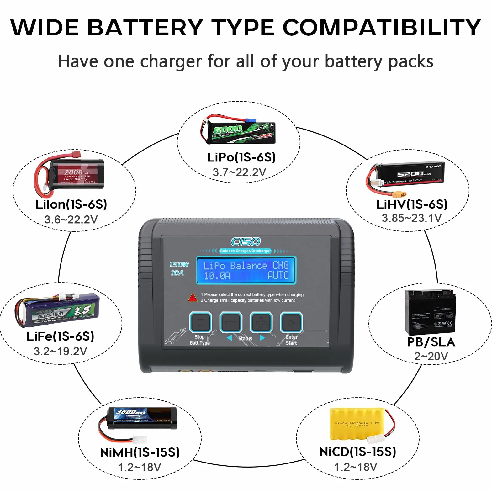 Haisito Ładowarka balansowa High Power 150 W 10 A AC/DC, wielofunkcyjna ładowarka do LiPo NiCd Li-Ion Li-Fe NiMH LiHV PB Smart