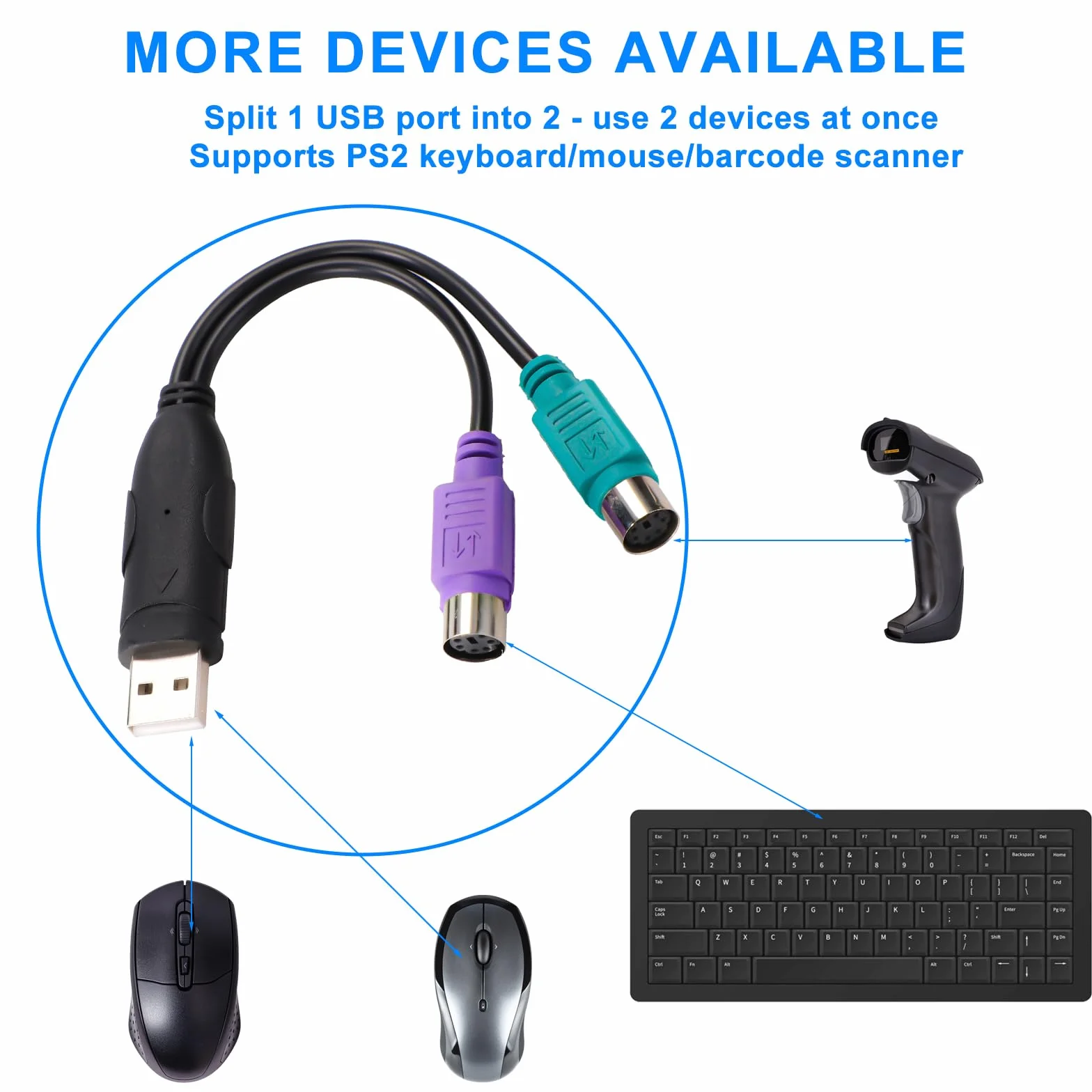 2szt Adapterów PS2 do USB, 18,9cm Długości Konwerter Klawiatury i Myszy PS/2 na USB (Porty Fioletowe i Zielone)