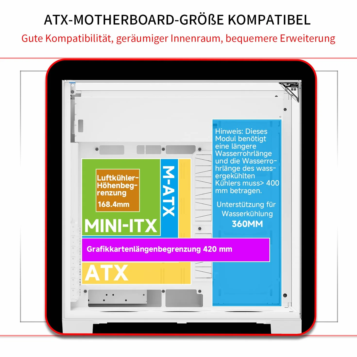 TR-Thermalright A70 biała panoramiczna obudowa przeszklona ukryte zarządzanie kablami + montaż bez użycia narzędzi, obsługuje płyty główne ATX, M-ATX oraz karty graficzne do 420 mm, zaprojektowana do