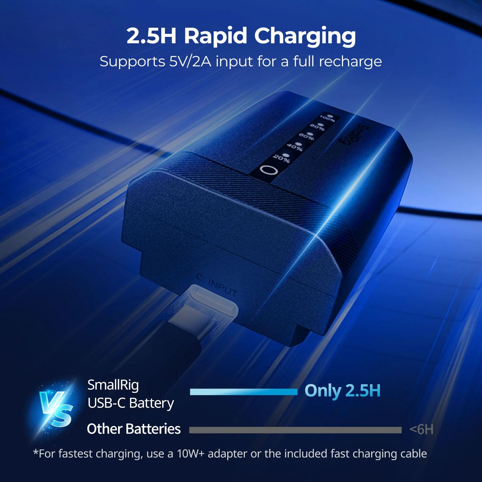 SMALLRIG NP-FZ100 Camera Battery for Sony, 2520mAh USB-C Battery with LED Indicator, 2.5H Fast Charge, Fully Decoded for Sony Alpha A7V A7III A7IV A6700 A6600 FX3 FX30 A9 A7CII A7RIII ZV-E10II - 5297 | Szybkie ładowanie 2,5 H, w pełni dekodowane dla Sony
