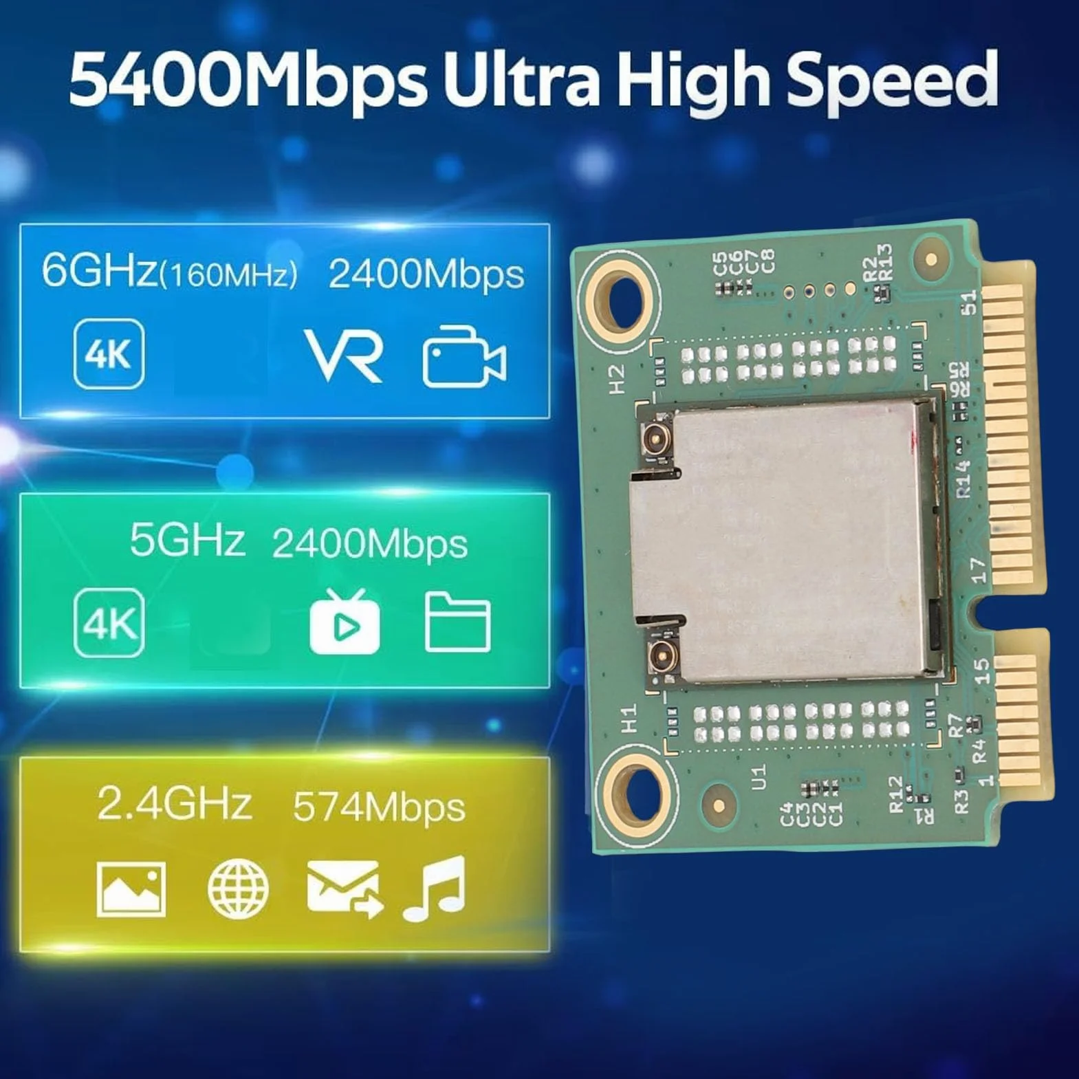 MT7925 Karta Bezprzewodowa WiFi 7 Mini PCIe, Trójzakresowa Karta Sieciowa 5400 Mbps z Bluetooth 5.3, WPA4, OFDMA MU MIMO, do Laptopa z Systemem 10/11