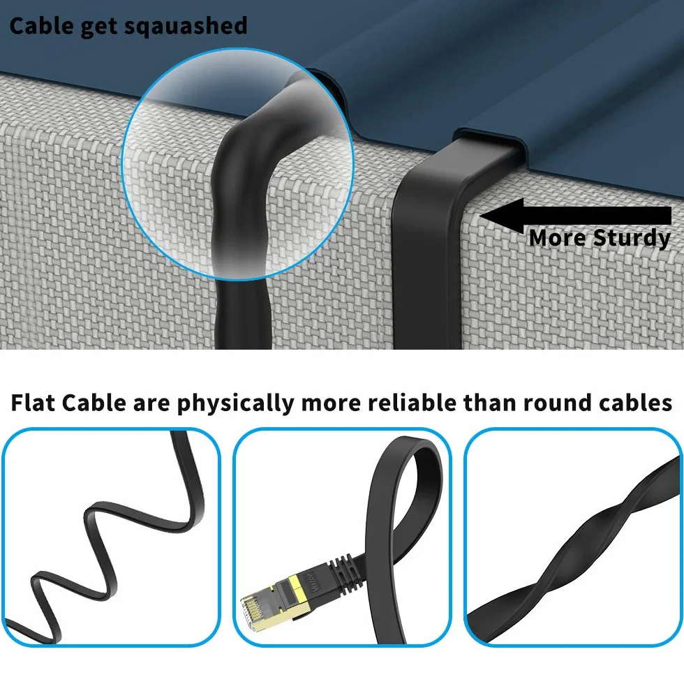 Veetop Płaski kabel Ethernet Kategorii 8, Kabel Sieciowy z Pozłacanymi Złączami - Kabel LAN High Speed 40 Gigabit/s - 2000 MHz 2m czarny