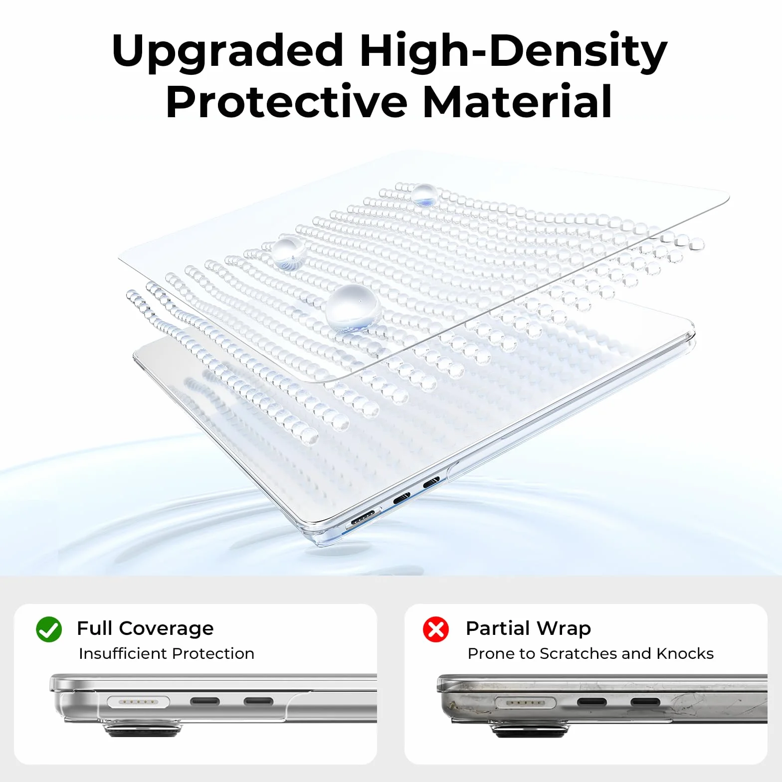 EooCoo Etui Kompatybilne z MacBook Air 13,6 cala M5 M4 M3 M2 2026 2025-2022 (A3449 A3240 A3113) z Touch ID, Sztywna Plastikowa Osłona Ochronna dla Mac 13" Gładka Powierzchnia - Krystalicznie Czysty