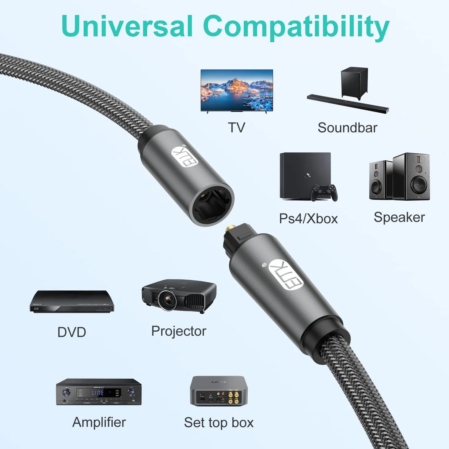 EMK Optyczny przedłużacz kabla Toslink żeński na męski, rozszerzony kabel audio, kompatybilny z Smart TV, kinem domowym, PS4, Xbox i PlayStation