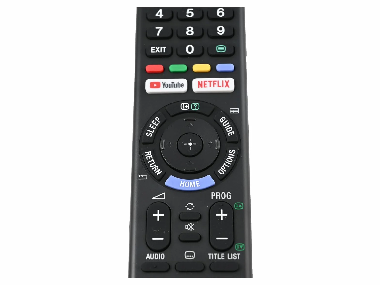 Sony RMT-TX300E Pilot Zdalnego Sterowania, Czarny, 1 Sztuka