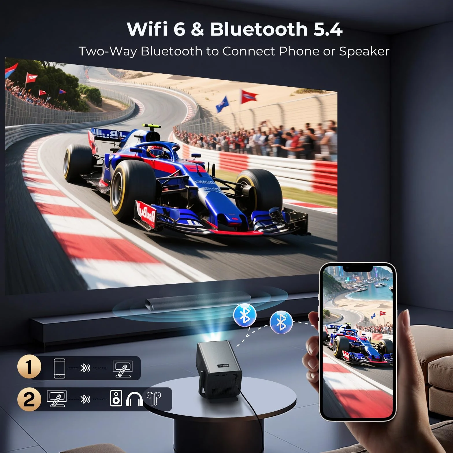 2000 ANSI Native 1080P Smart Projector, 4K Supported, Android 14 Projector Mini Projector with WiFi & Bluetooth, Auto Focus, Keystone, projektor domowy kino 4K do sypialni i na zewnątrz X7