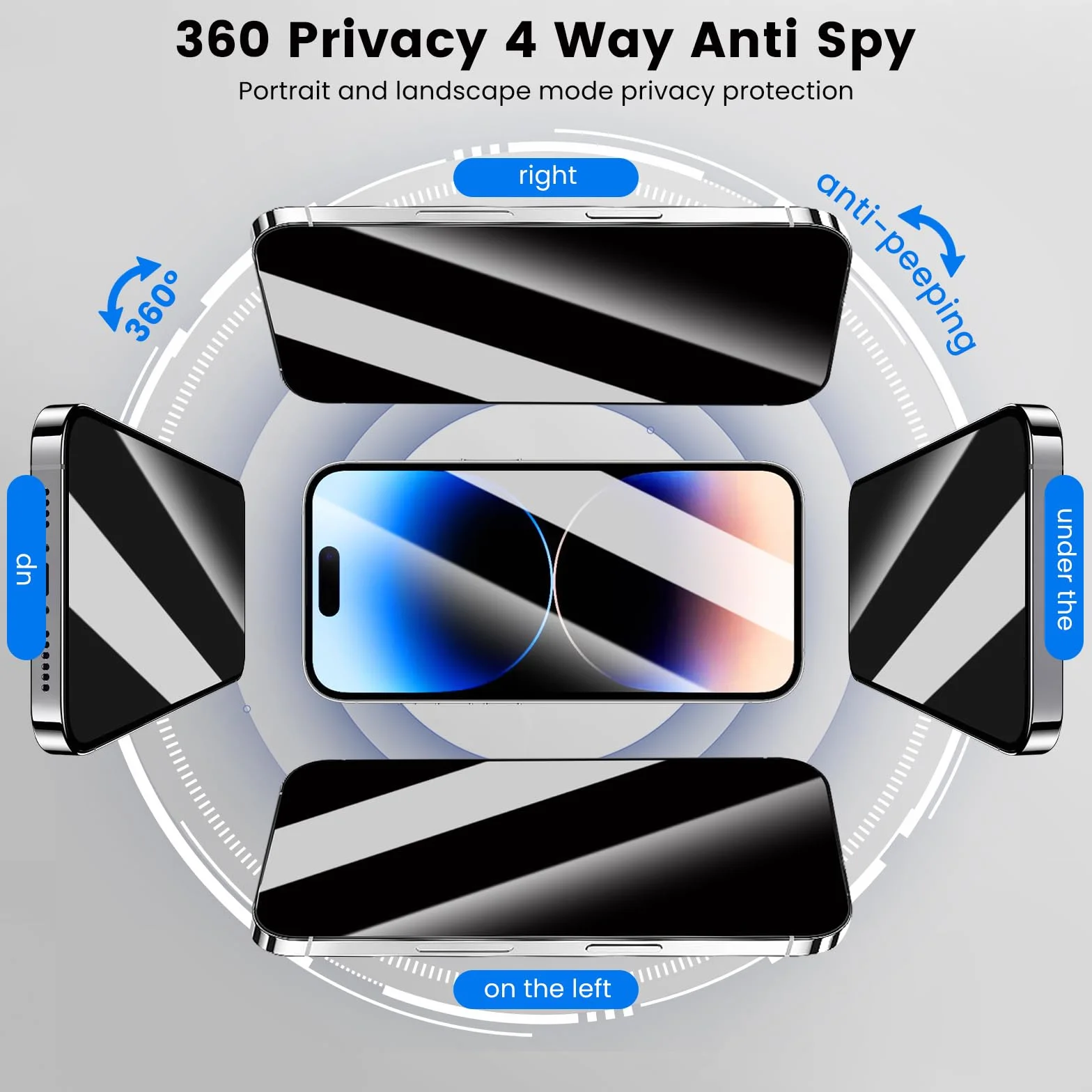 Ochrona ekranu 360 do iPhone'a 16 Pro Max, 2 sztuki, automatyczne wyrównanie bez kurzu, pełna osłona, łatwa instalacja, 4-kierunkowe szkło hartowane dla Apple 16 Pro Max, 2 sztuki