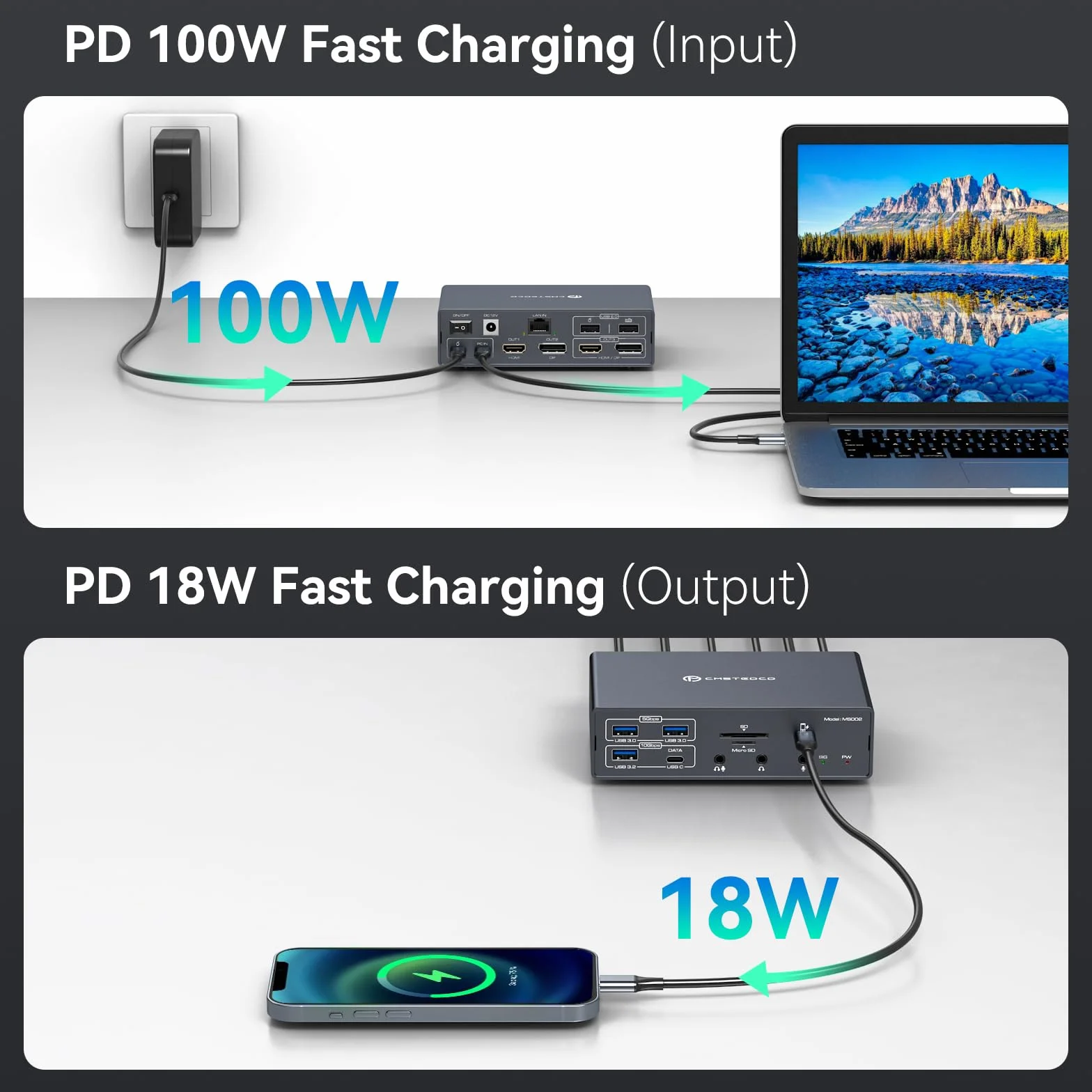 Stacja dokująca Thunderbolt 4K przy 60 Hz, 3 monitory do M1, M2, M3, M4, MacBooka/Air, z technologią DisplayLink, stacja dokująca USB C 19 w 1 z 2 HDMI i 2 DisplayPort, PD 100 W/USB 3.2 10G USB