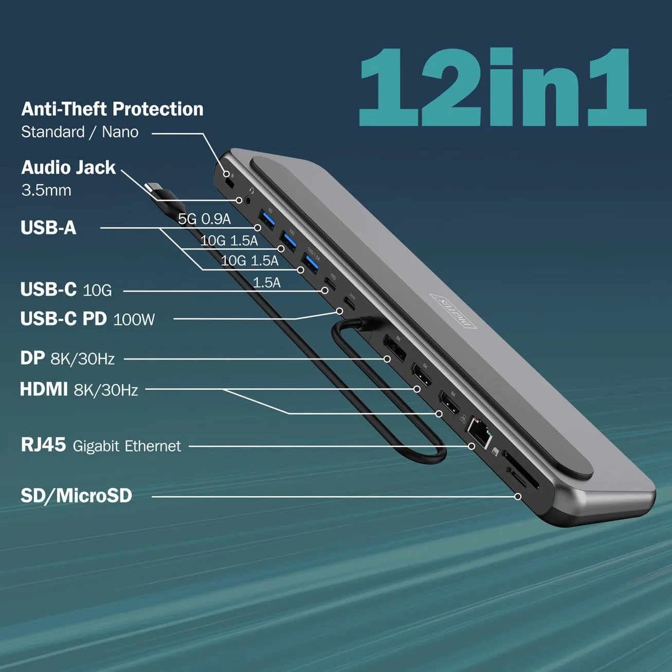 DIGITUS Stacja dokująca do notebooka – 12 portów – 2x HDMI, 1x DisplayPort 8K 30Hz – 2x USB-A 3.2 Gen2, 1x Typ-A 3.2 Gen1, 1x USB-C 3.2 Gen2 – 1x RJ45 – Czytnik kart SD/MicroSD – Złącze 3,5 mm – Szara