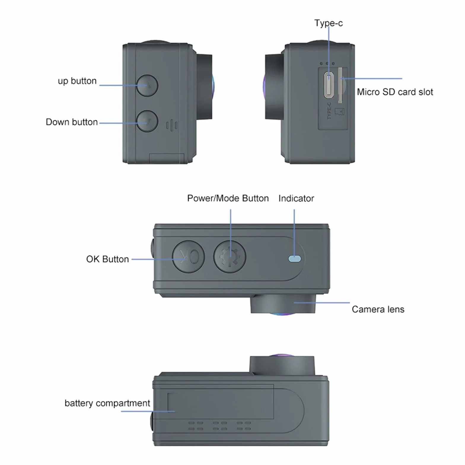 Nordzens Action Camera 5k + 64 Gb Memory Card, Waterproof 30m, Wifi & Wireless Mic Support, Mobile Phone Link, 170 Degree Wide Angle, Ideal for Travel, Cycling, Diving, Vlogging
