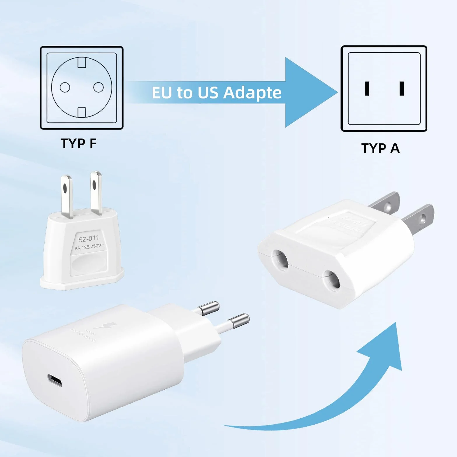 4 adapterów podróżnych, adapter UE na USA, wtyczka podróżna dla USA, Chiny, Kolumbia, Japonia, Kanada, Meksyk