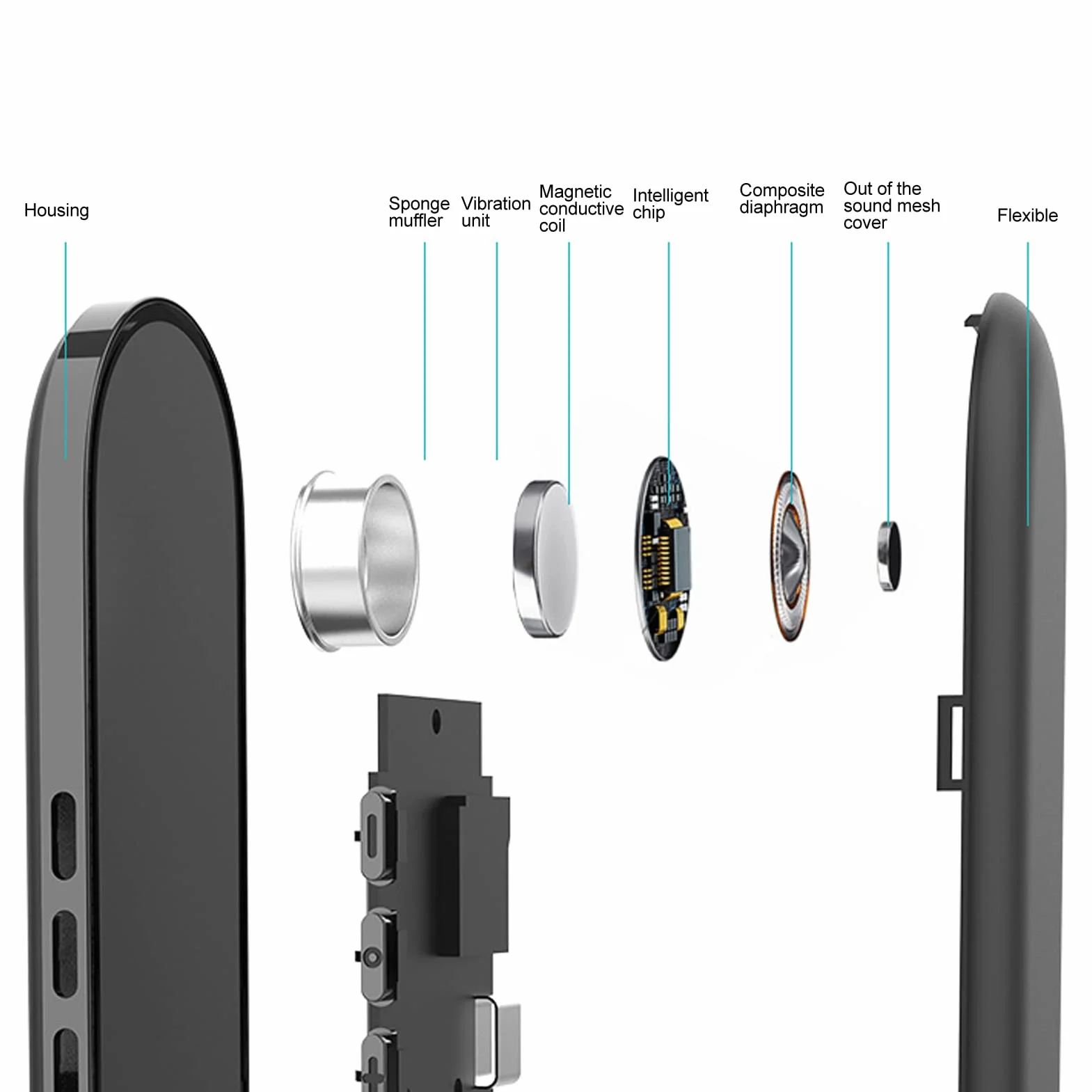 Głośnik Poduszkowy, Głośnik Przewodnictwa Kostnego z Funkcją Timera i Basem Stereo, Głośnik do Spania do Snu, Medytacja, Słuchawki Bluetooth do Spania do Głębokiego Snu(Biały)