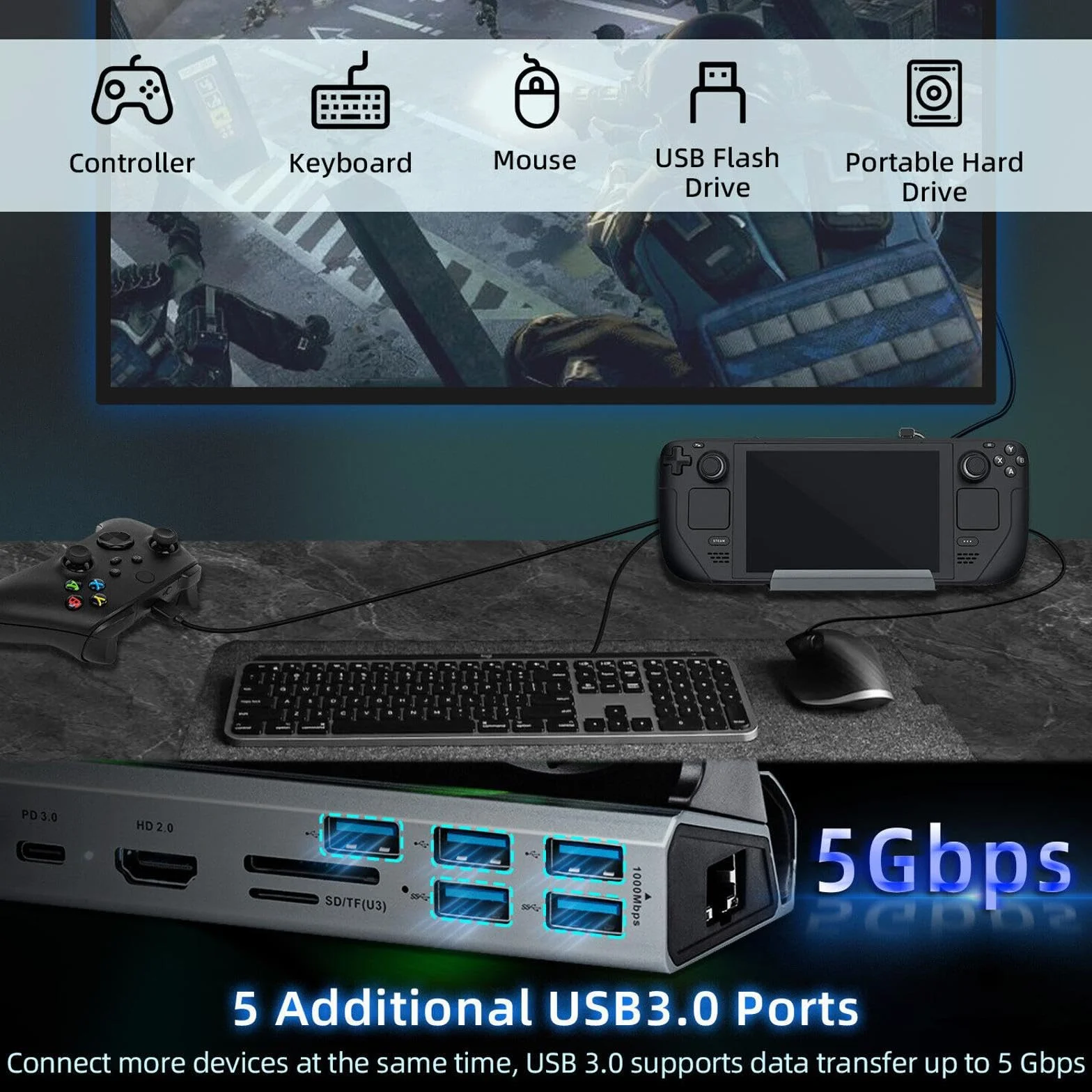Stacja dokująca podstawka pod telewizor 10 w 1 uchwyt na piastę dokująca USB C HDMI USB 3.0 ładowarka typu c do konsoli SteamDeck akcesoria do gier