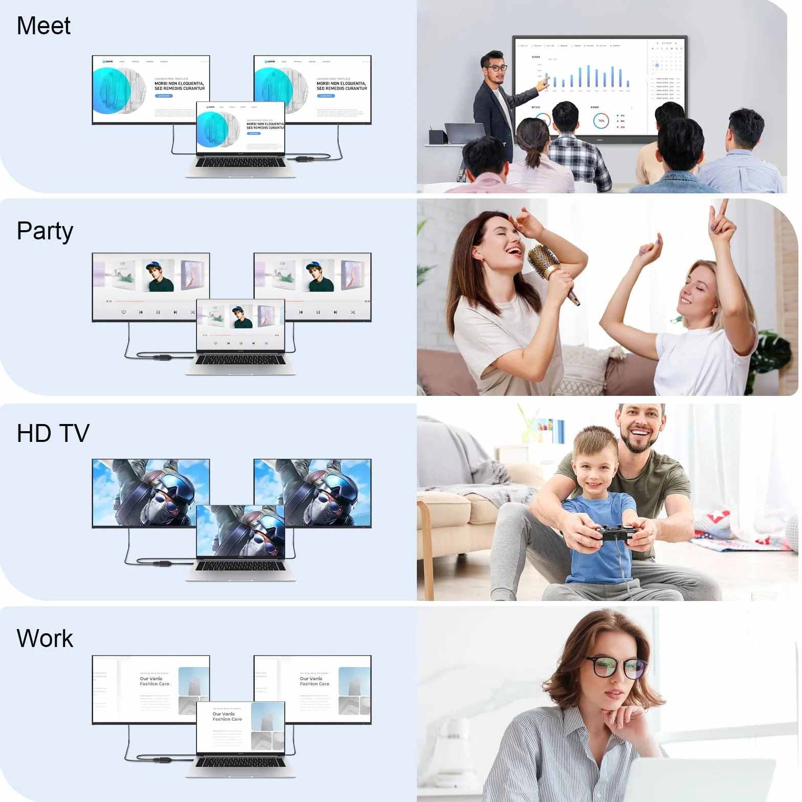 Rozdzielacz HDMI 4K 60 Hz 1 w 2 wyjścia HDMI męski na podwójny żeński HDMI 2.0 z kablem zasilającym USB do HDMI HD, LED, LCD, telewizora, podwójne monitory, duplikowane lustro, obsługa 3D Full HD