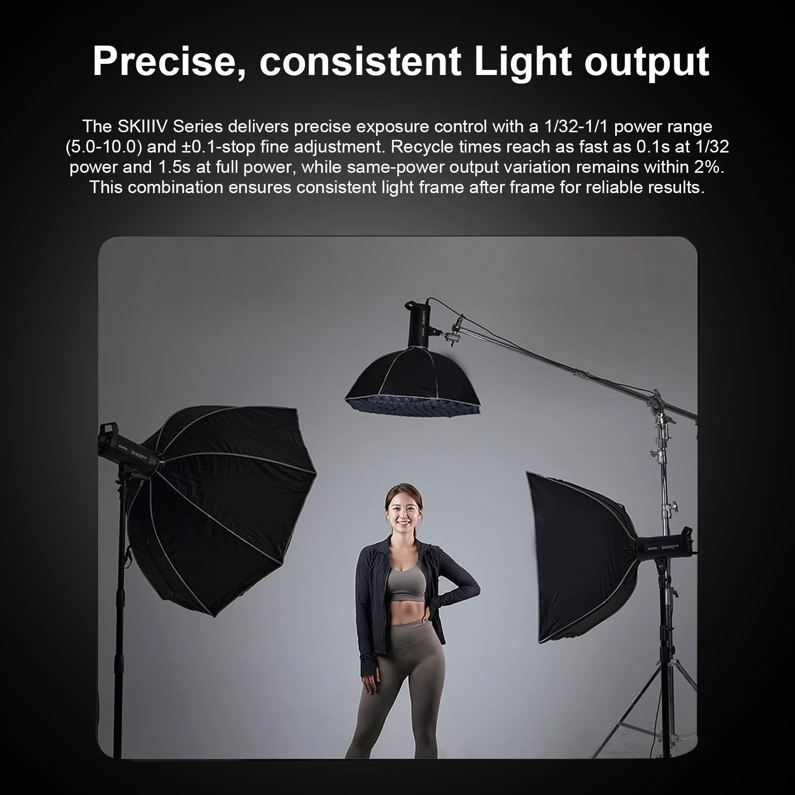 Godox SK300IIIV lampa błyskowa, bezprzewodowa, 2,4 G, 300 W, GN58, 5700 ± 200 K, 0,1-1,5 s, czas ładowania błyskowego 1/200 – 1/380 s, lampa nastawcza LED 10 W